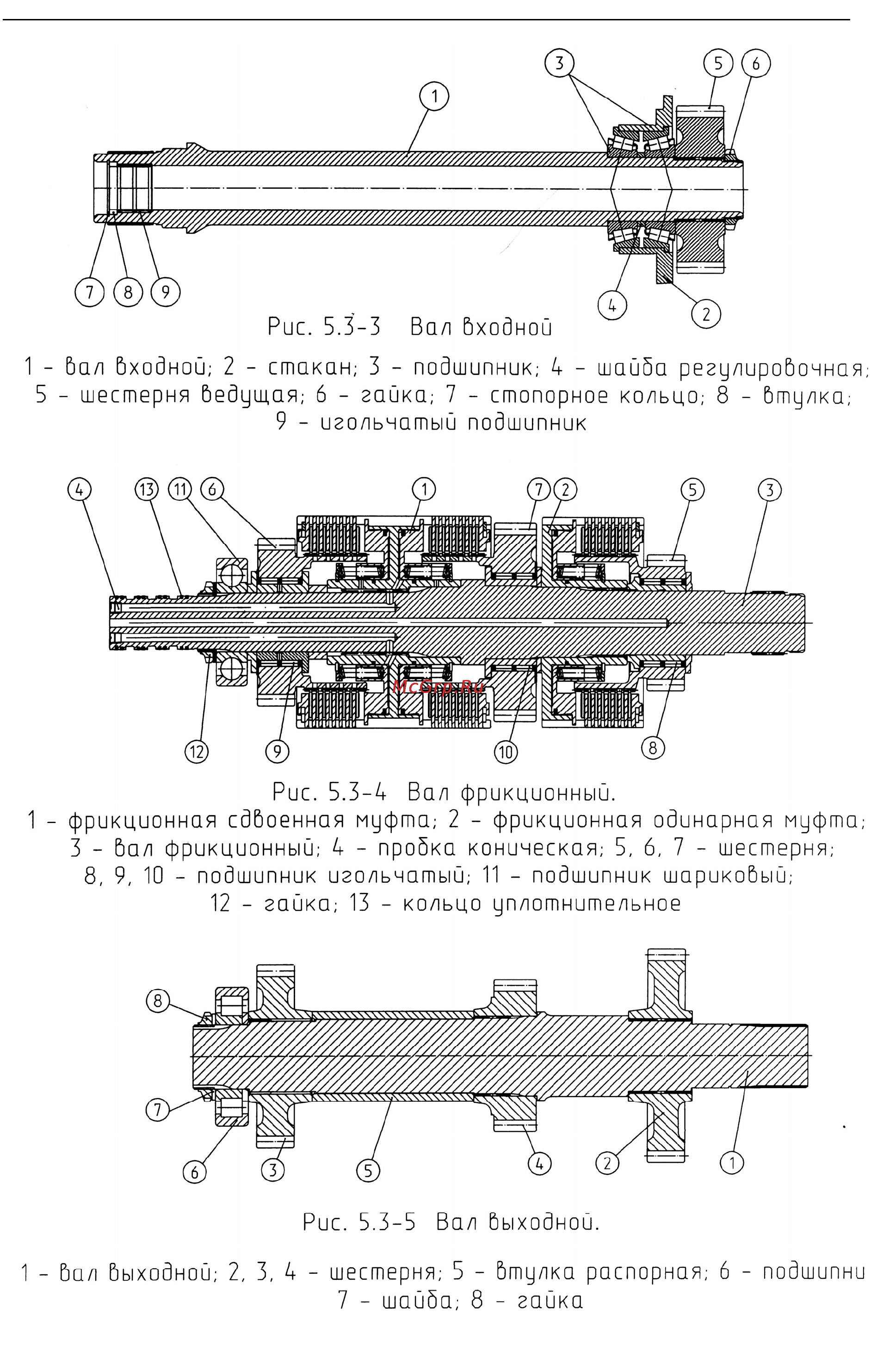 Беларус 2522дв Руководство по эксплуатации онлайн [100/399] 142813