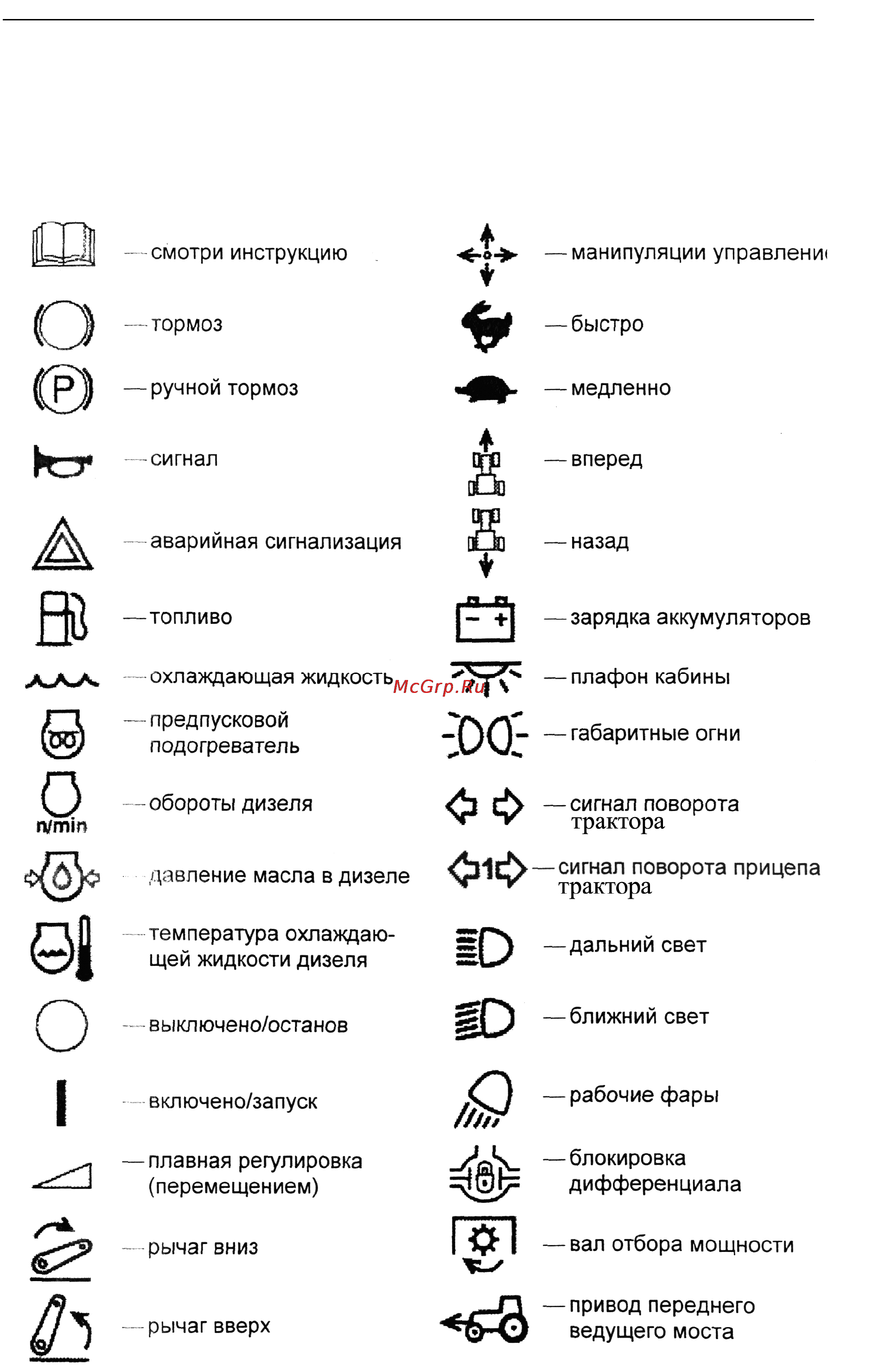 Беларус 2522дв [13/399] Международные символы
