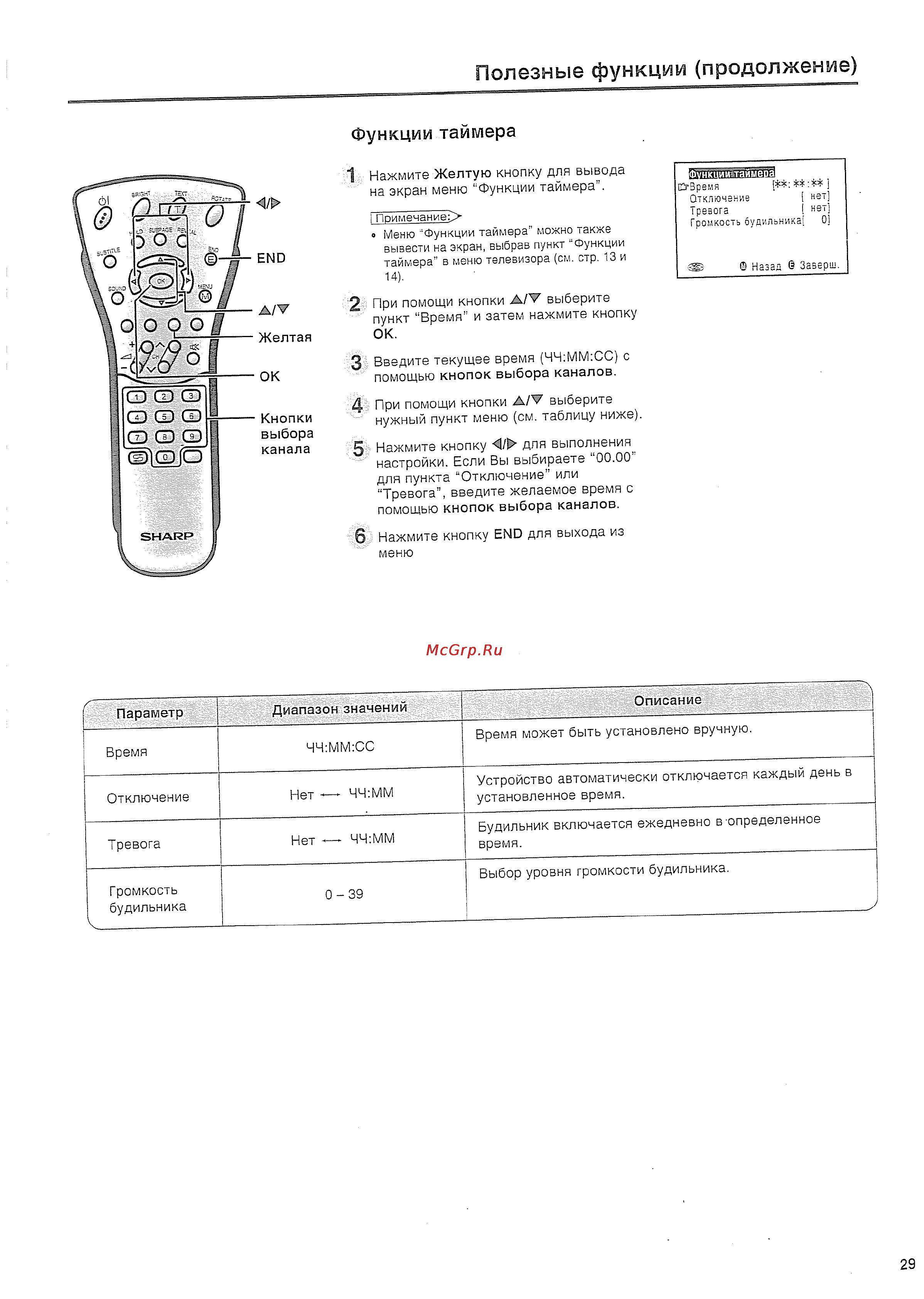 Sharp LC-20 S4 RU [31/44] Полезные функции продолжение