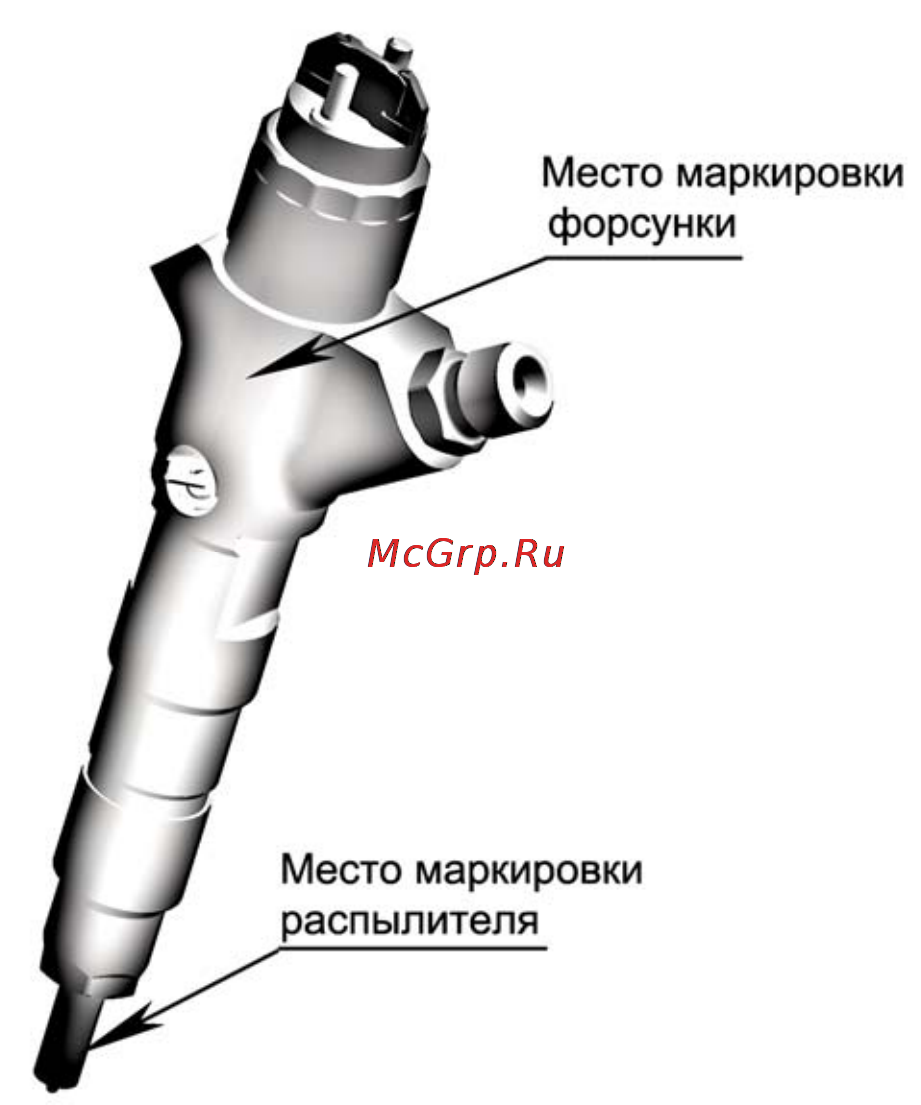 Беларус 921 Двигатель Д-245S3A, Д-245.2S3A, Д-245.5 S3A, Д-245.43 S3A онлайн [133/160] 142643