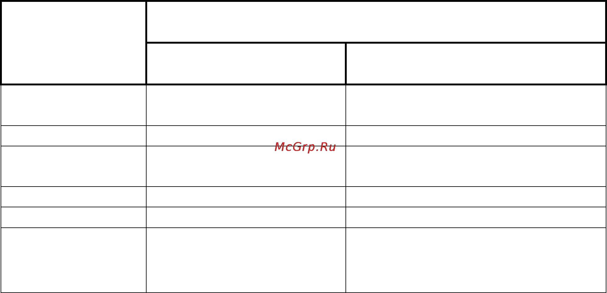 Беларус 952 Двигатель Д-245S3A, Д-245.2S3A, Д-245.5 S3A, Д-245.43 S3A онлайн [136/160] 142619