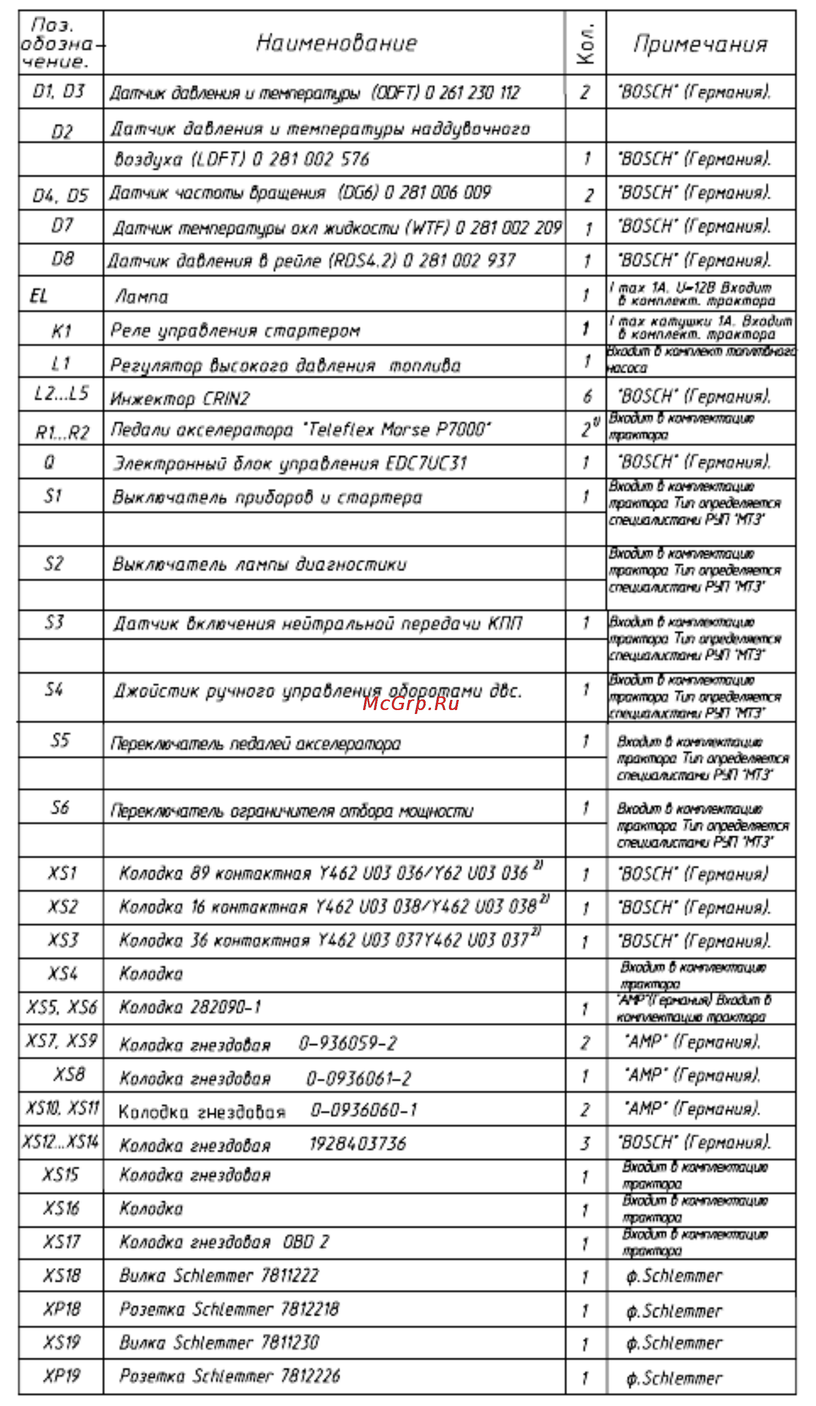 Беларус Л82.2 [157/160] Приложение ж справочное