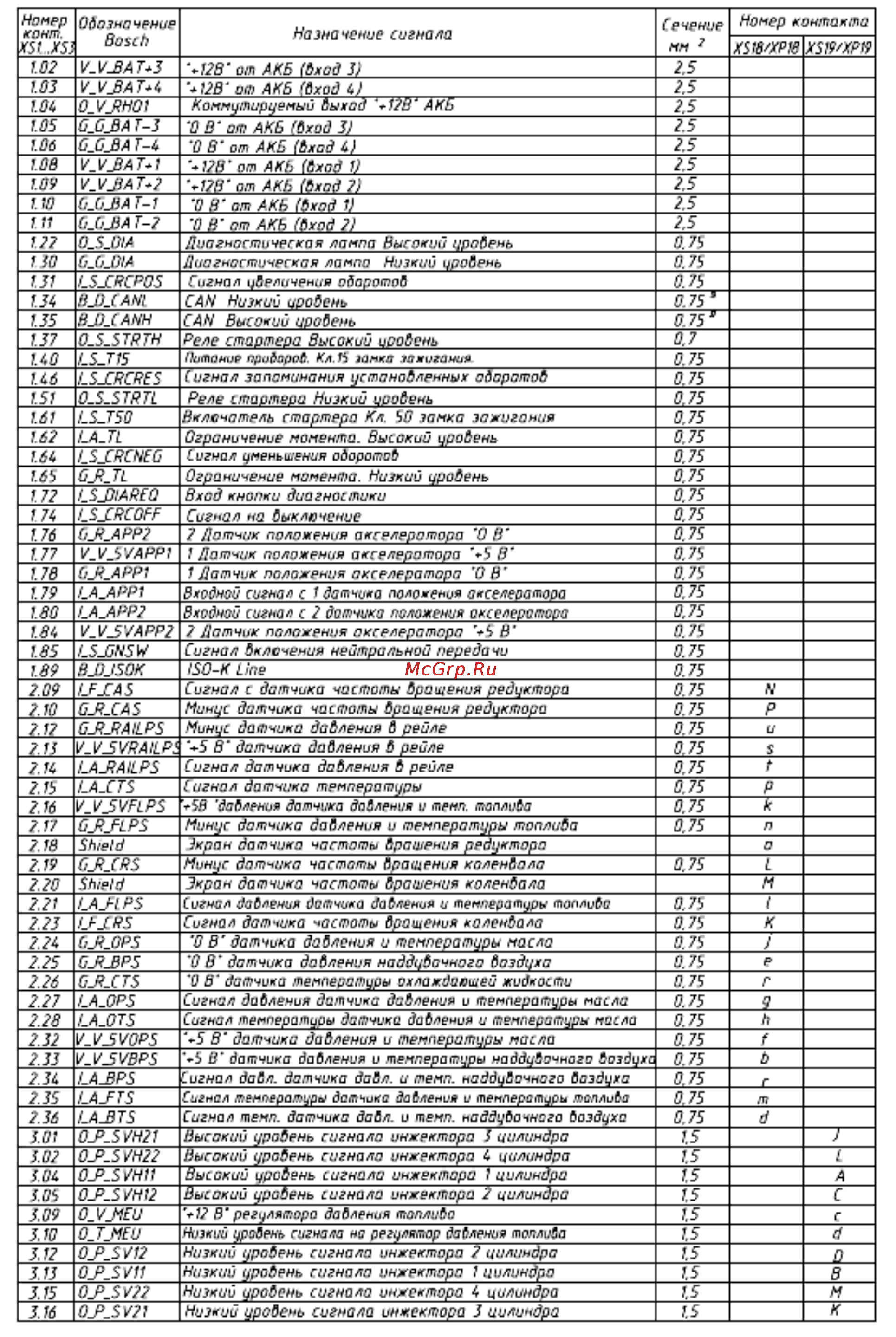 Беларус 1021 [158/160] Приложение ж справочное