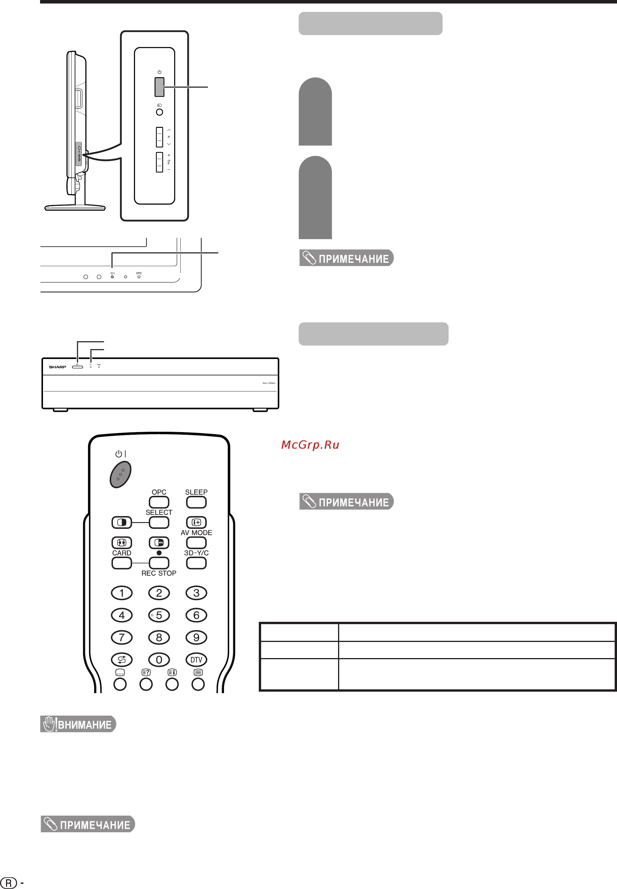 Sharp LC-65GD1E+TU-65GD1E [20/79] Включение питания