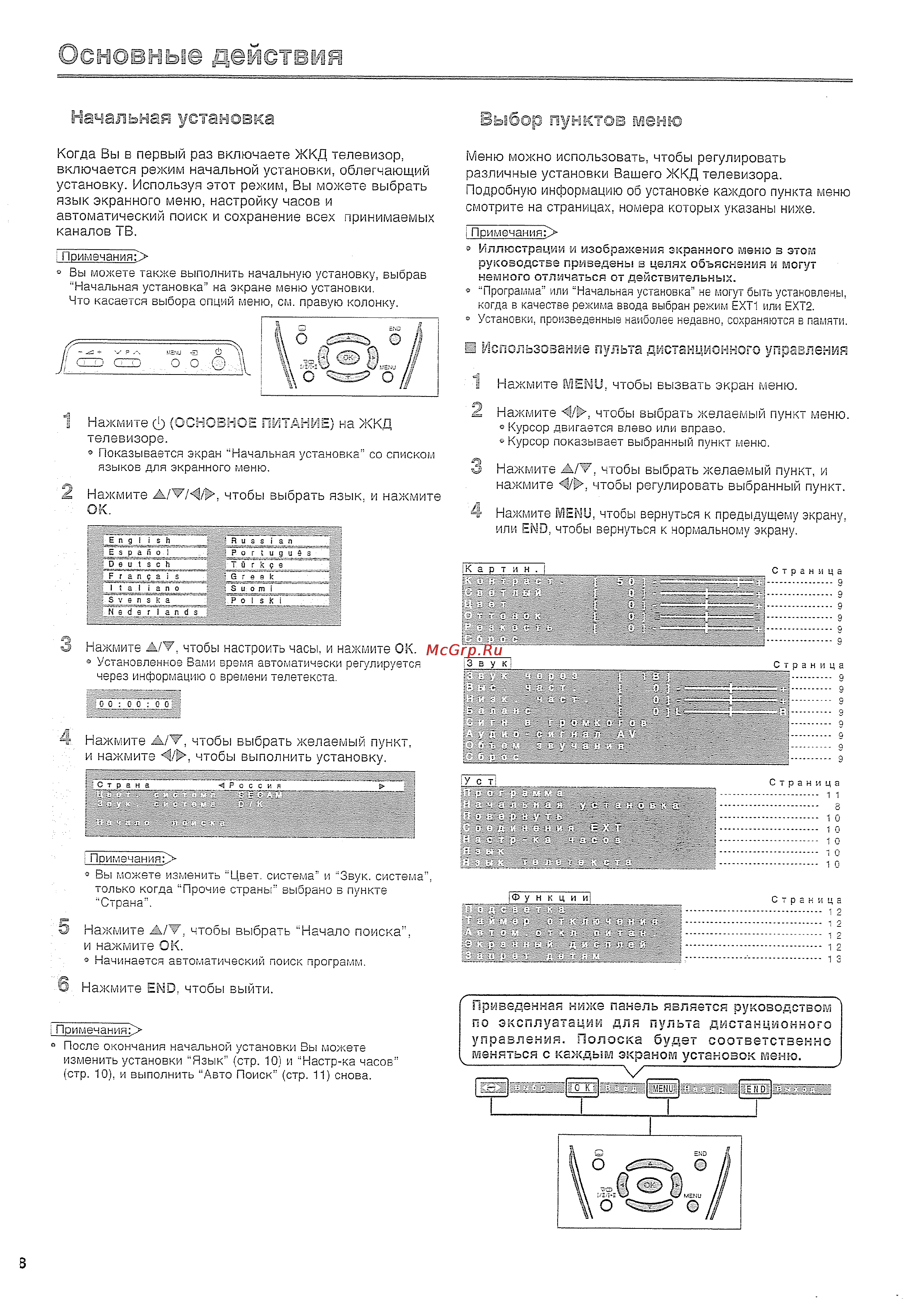 Sharp LC-20 T1RU [10/20] Йолользове 5 пульта дистанционного управления