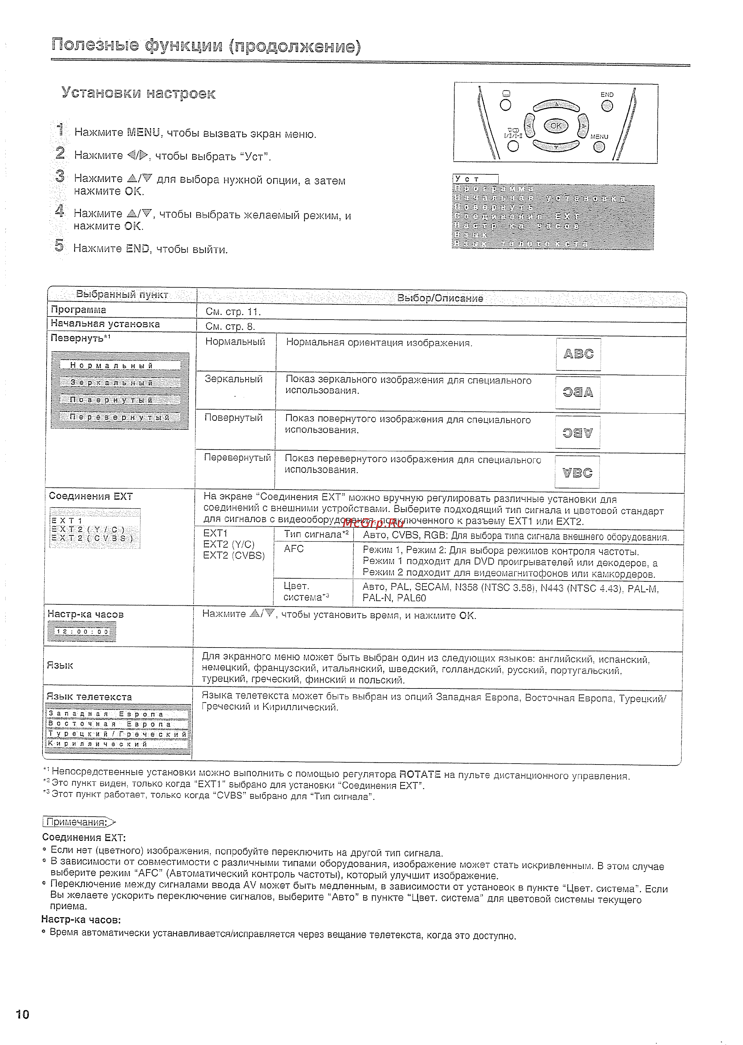 Sharp LC-20 T1RU [12/20] Полезные функции продолжение