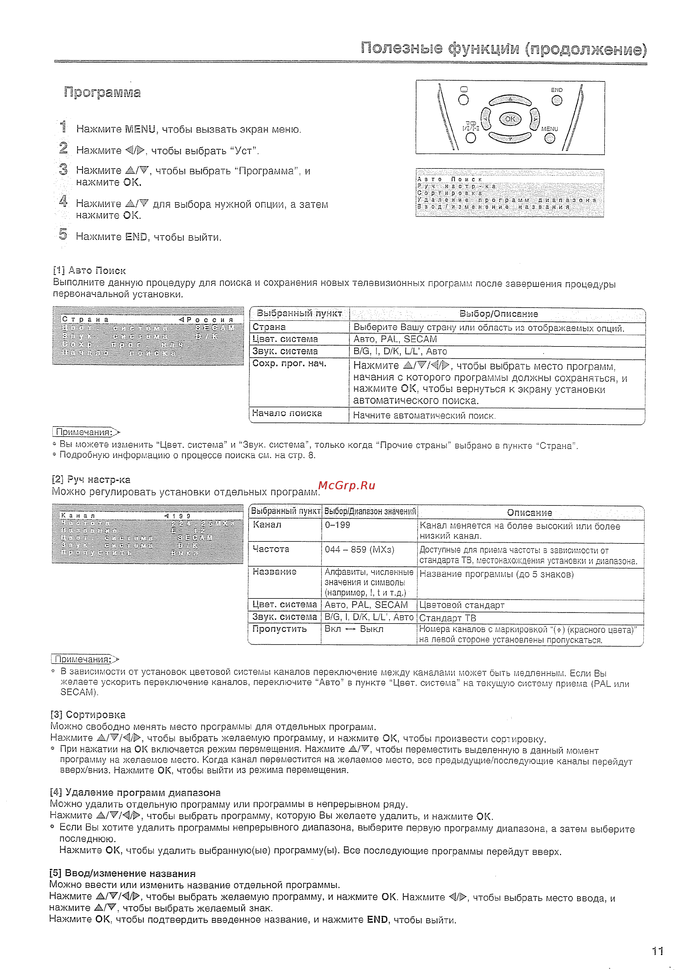 Sharp LC-20 T1RU [13/20] Сортировка