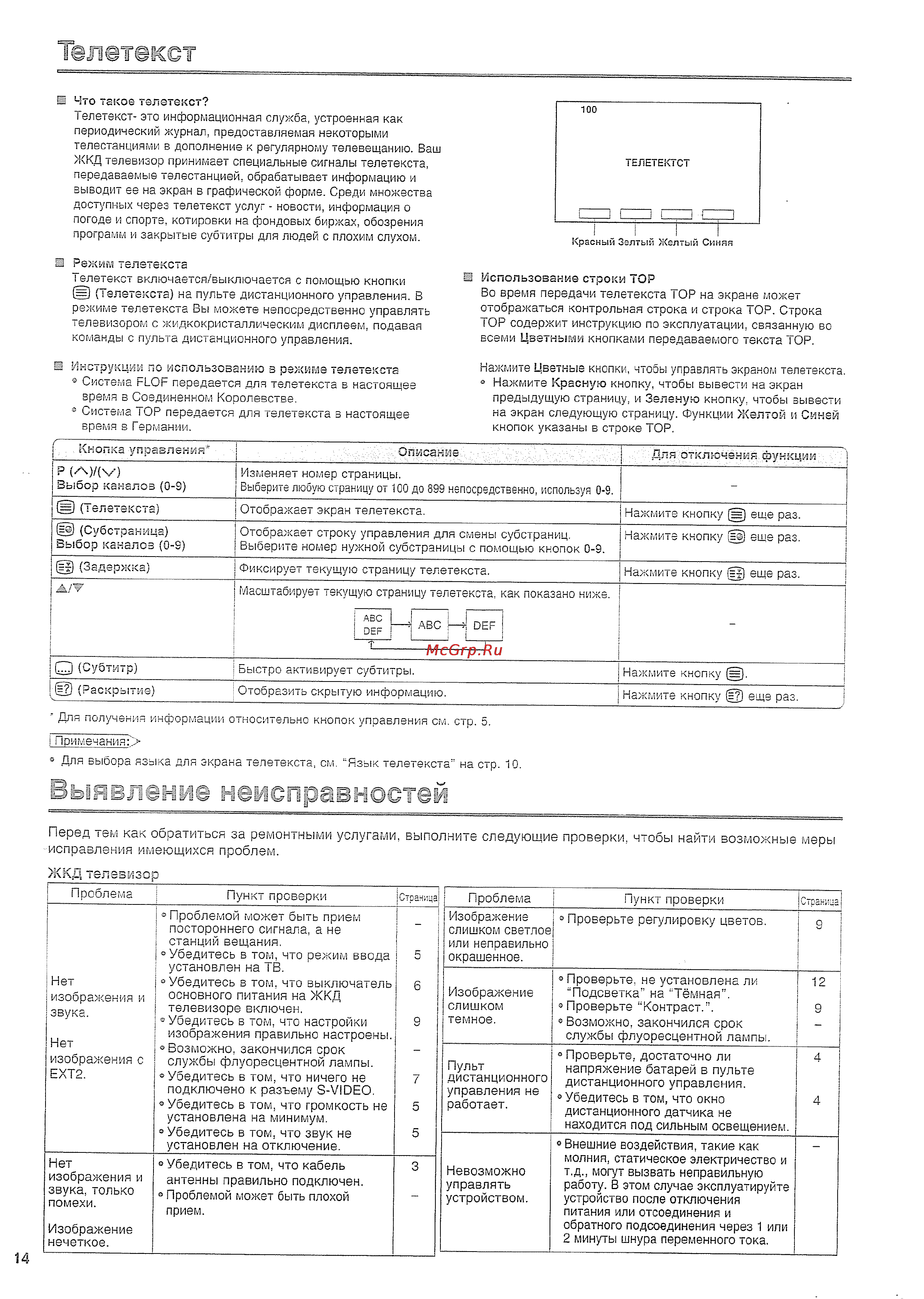 Sharp LC-20 T1RU Инструкция по эксплуатации онлайн [16/20] 142890