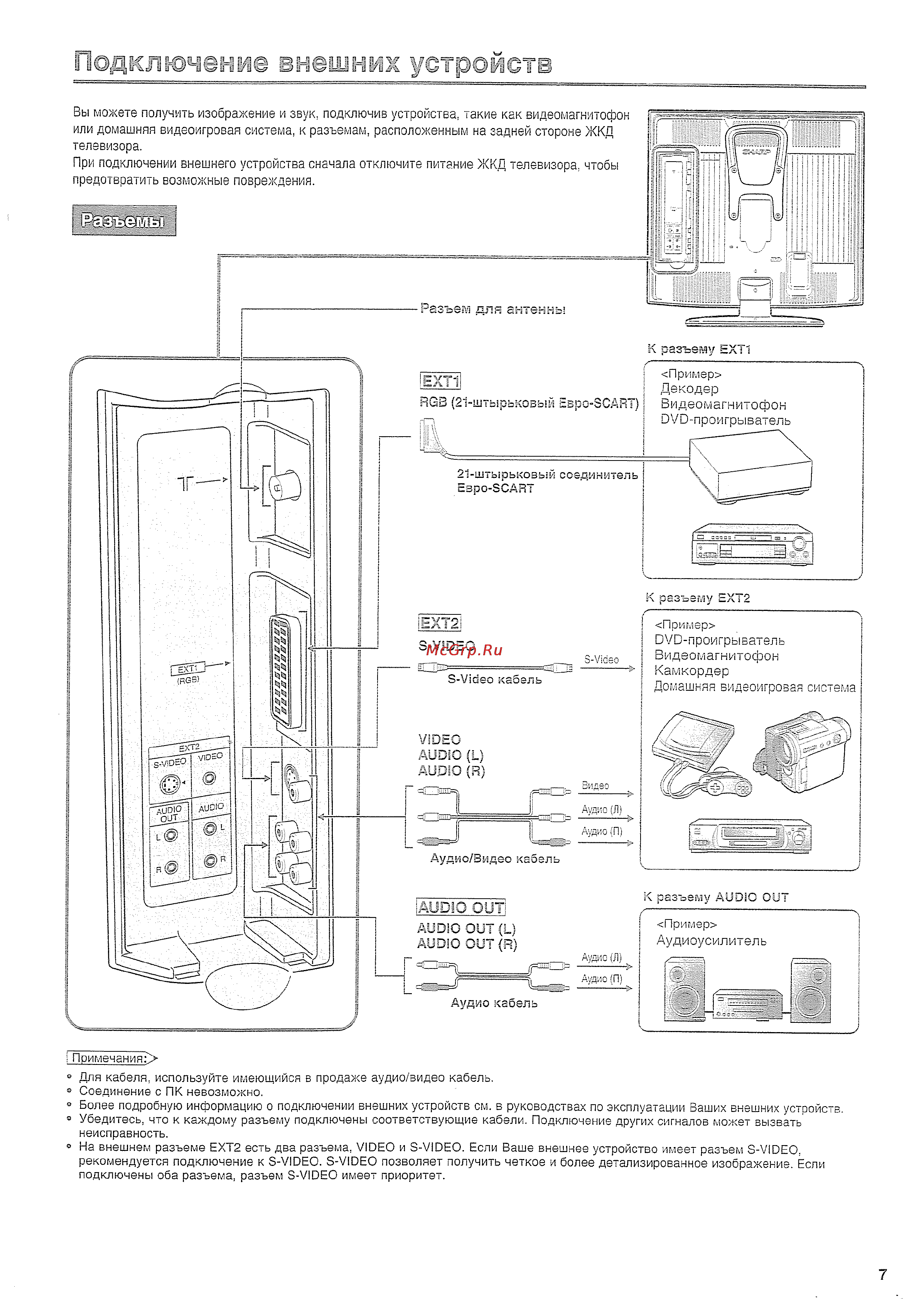 Sharp LC-20 T1RU [9/20] Подключение внешним устройств