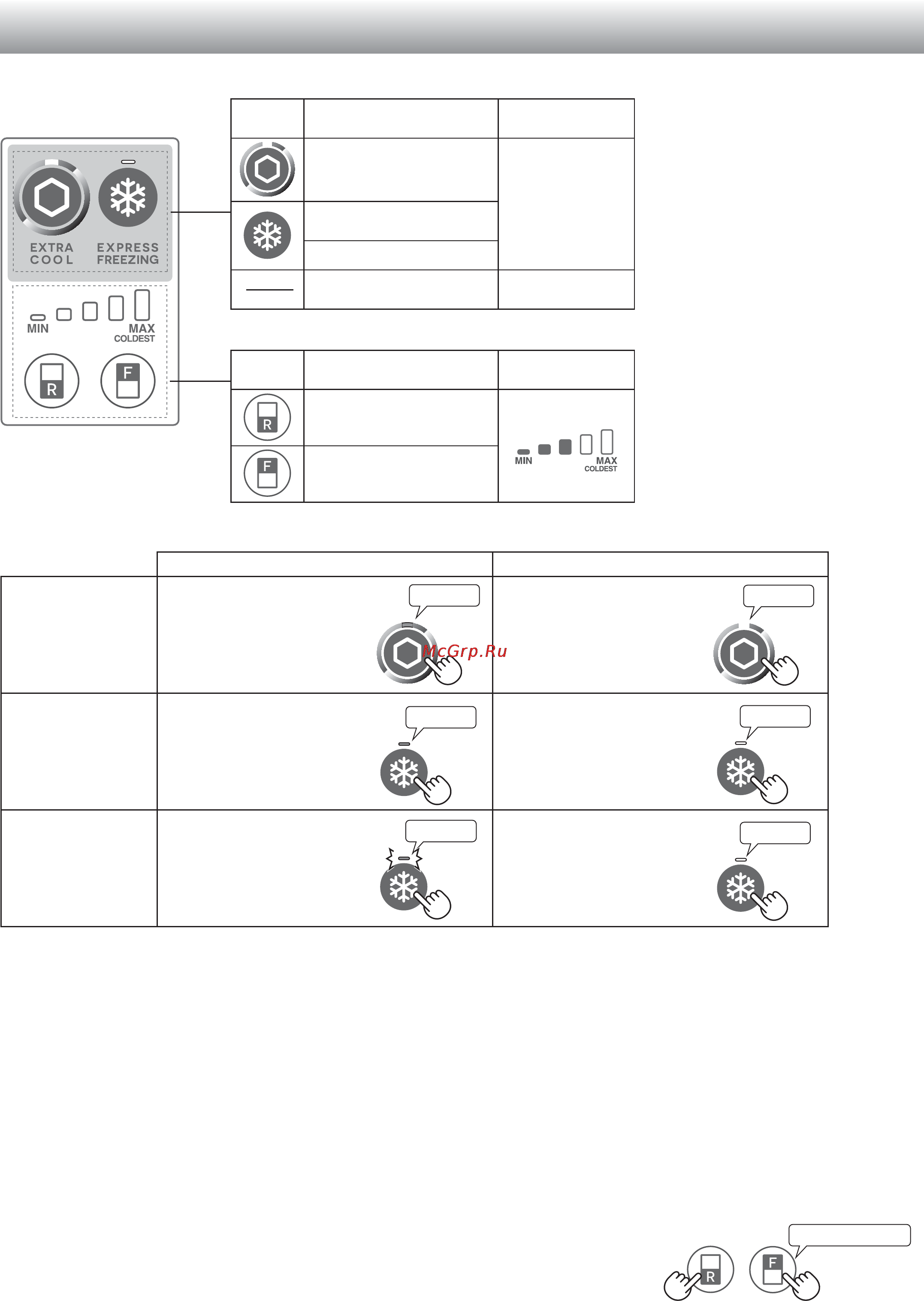 Sharp SJ-XE55PMBE [10/15] Быстрое замораживание