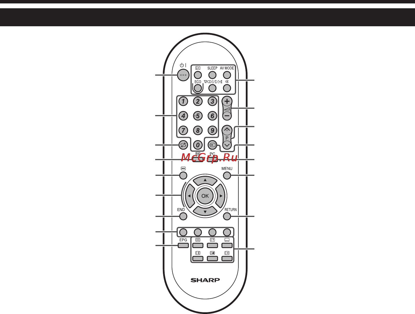 Sharp LC-32 DH57 RUGY Grey [5/36] Пульт дистанционного управления