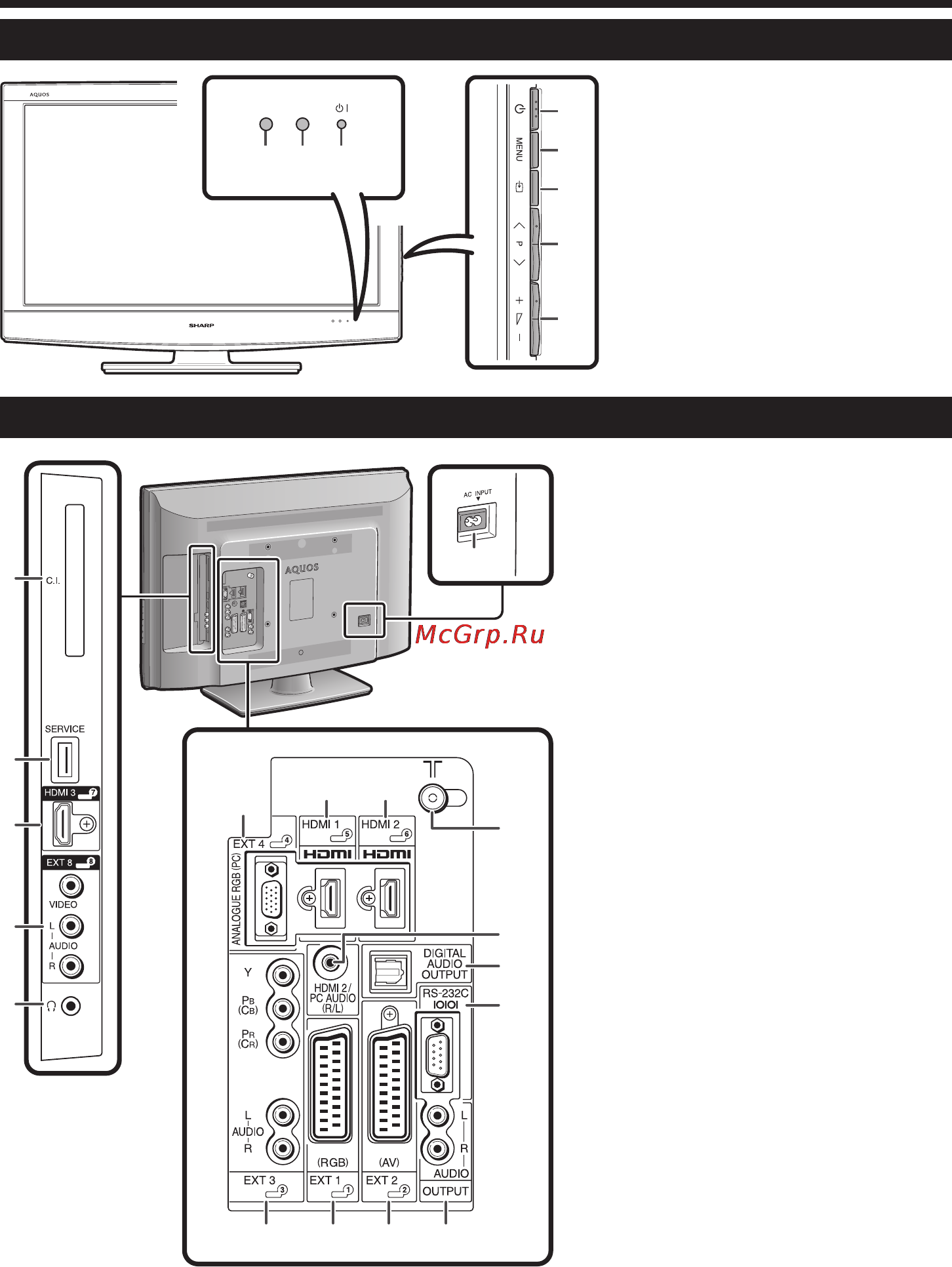 Sharp LC-32 DH57 RUBK Black [6/36] Телевизор вид спереди