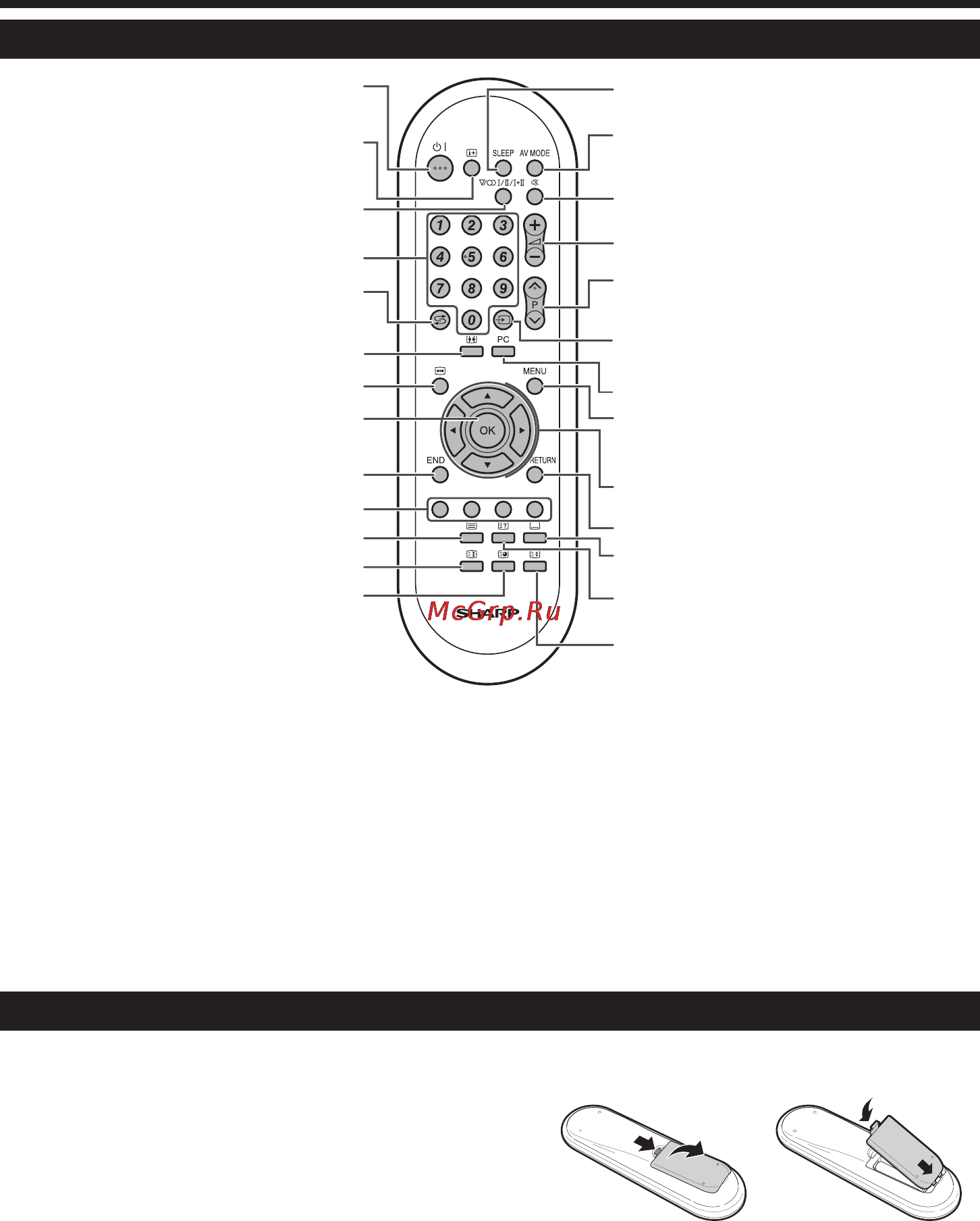 Sharp LC 32 A47RUBK [6/20] Руководство по быстрой настройке