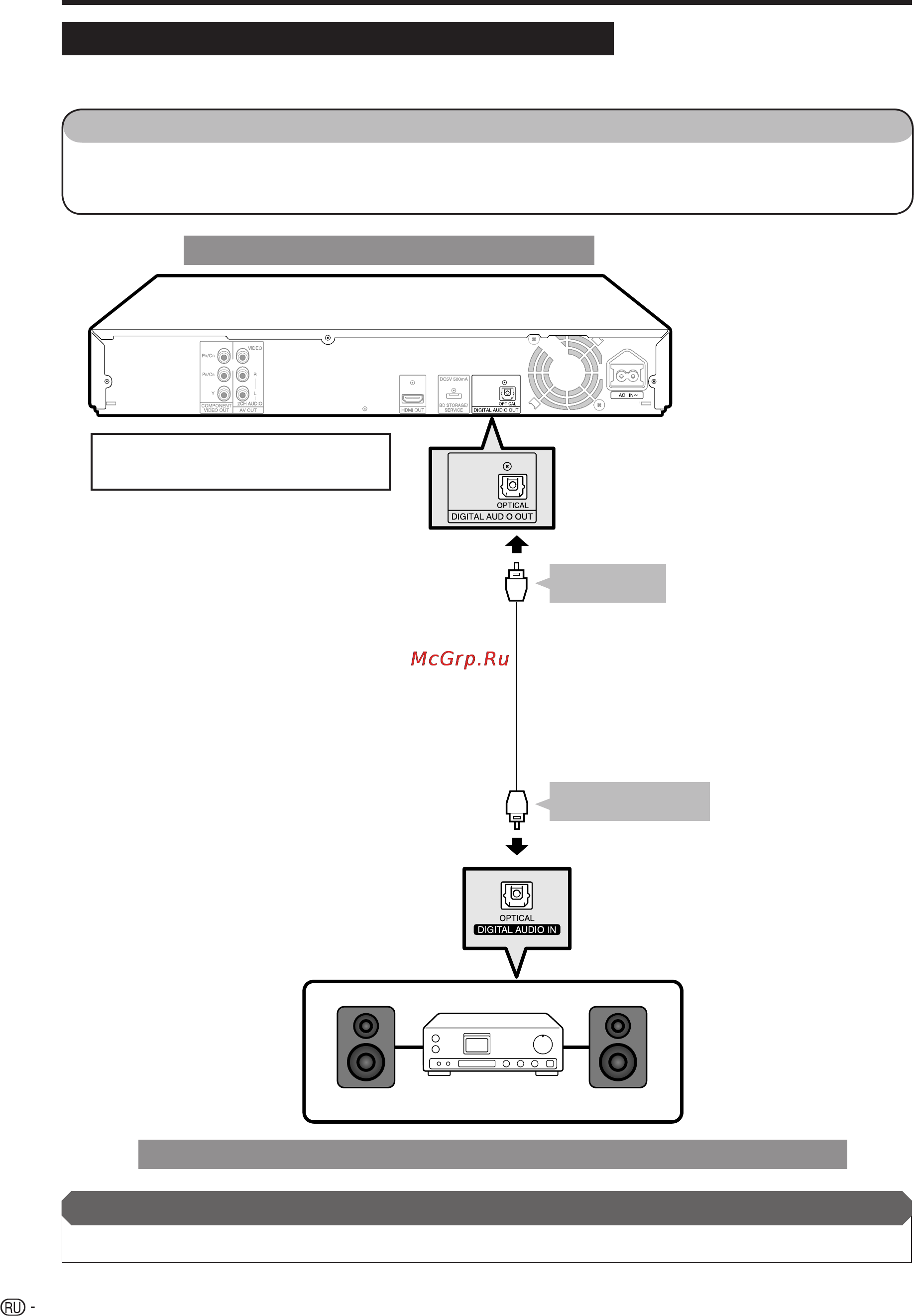 Sharp BD-HP21 RU [20/47] Подключение к цифровому аудиоразъему