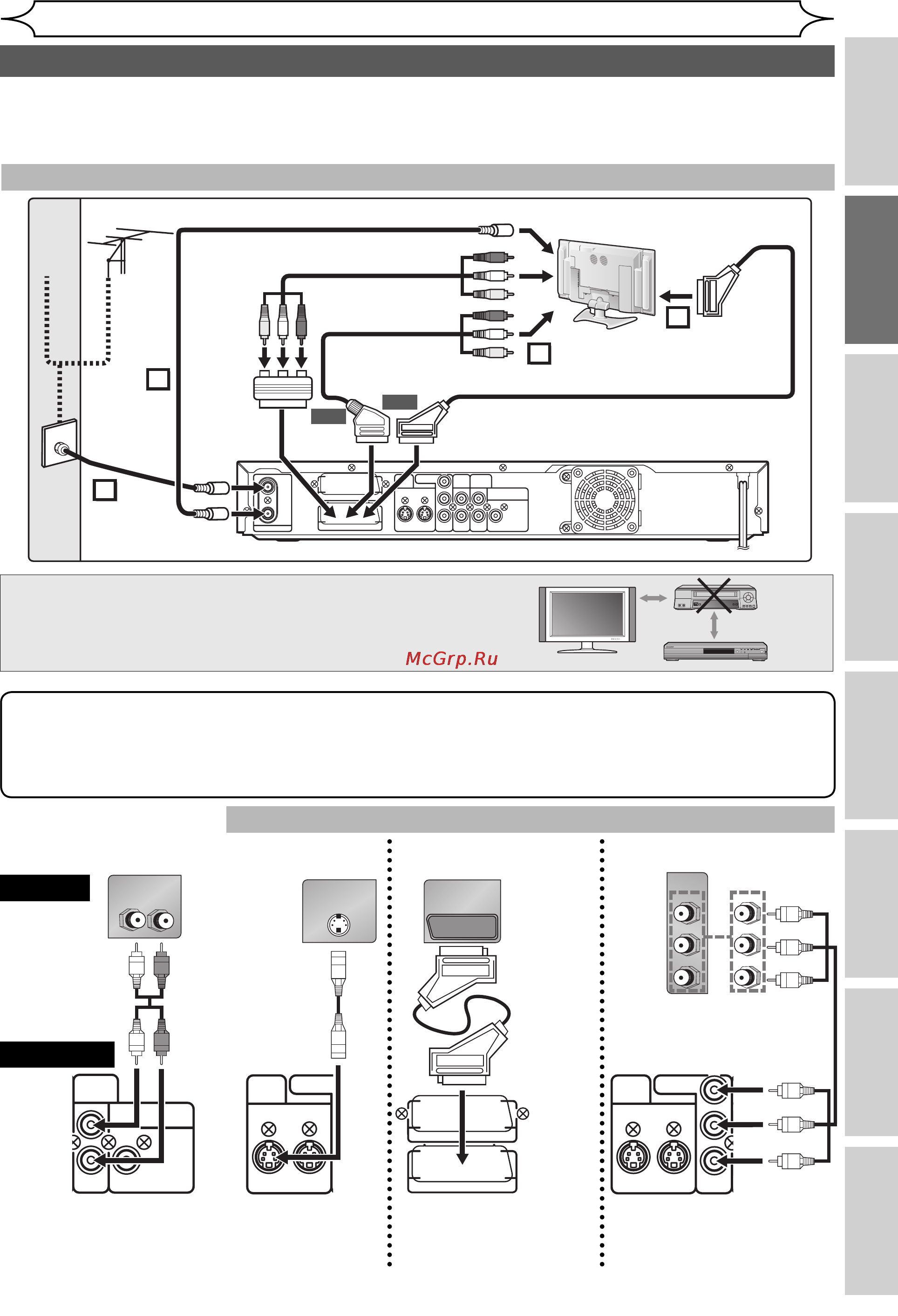 Sharp DVSR85 RU [13/94] Подключения
