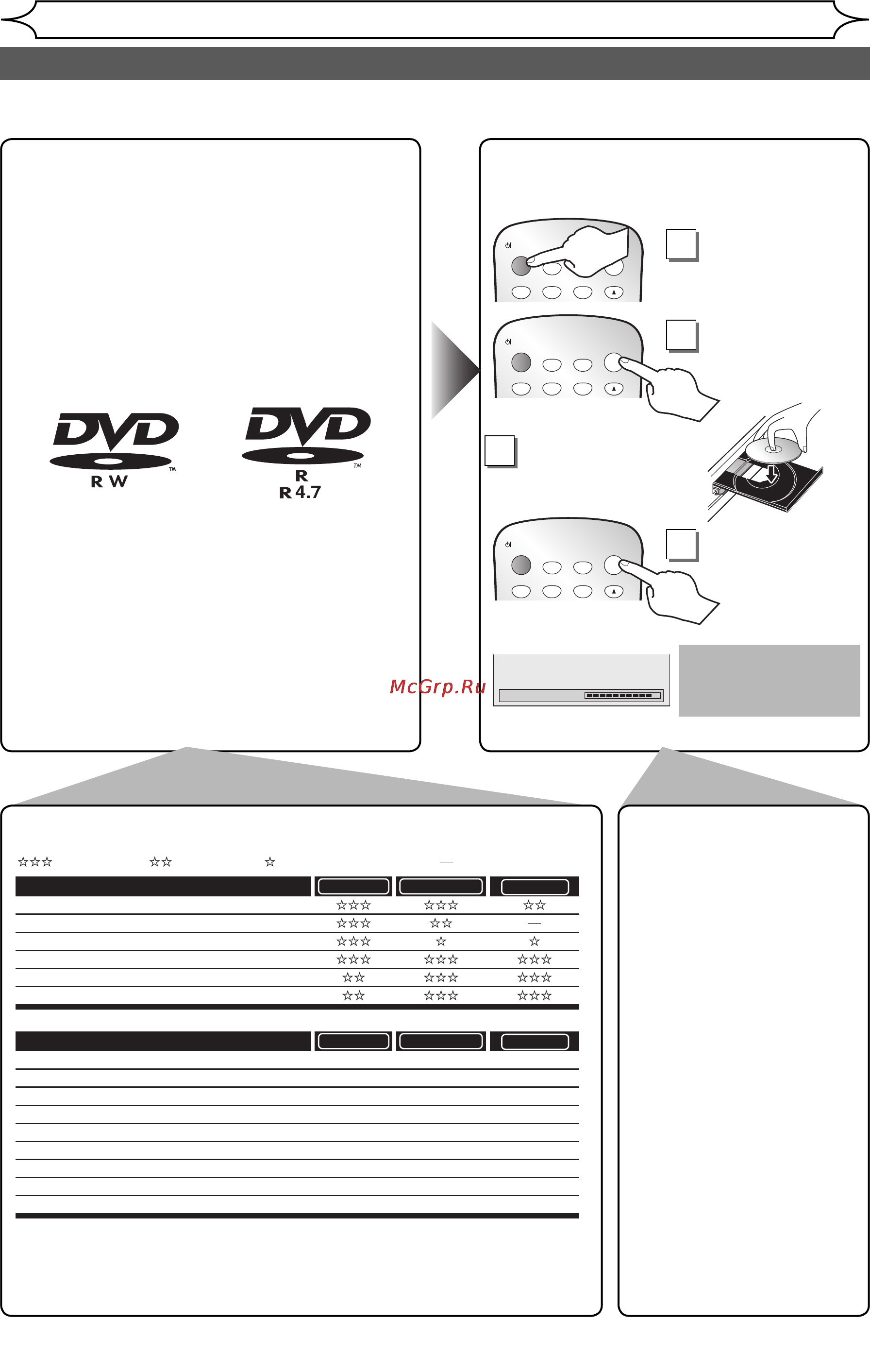 Sharp DVSR85 RU [16/94] Существует несколько типов записываемых dvd дисков выберите тип записываемого dvd диска беря во внимание требуемые вам параметры воспроизведение запись редактирование для получения дополнительной информации о различиях между совместимыми носителями см типы dvd дисков в нижней части этой страницы