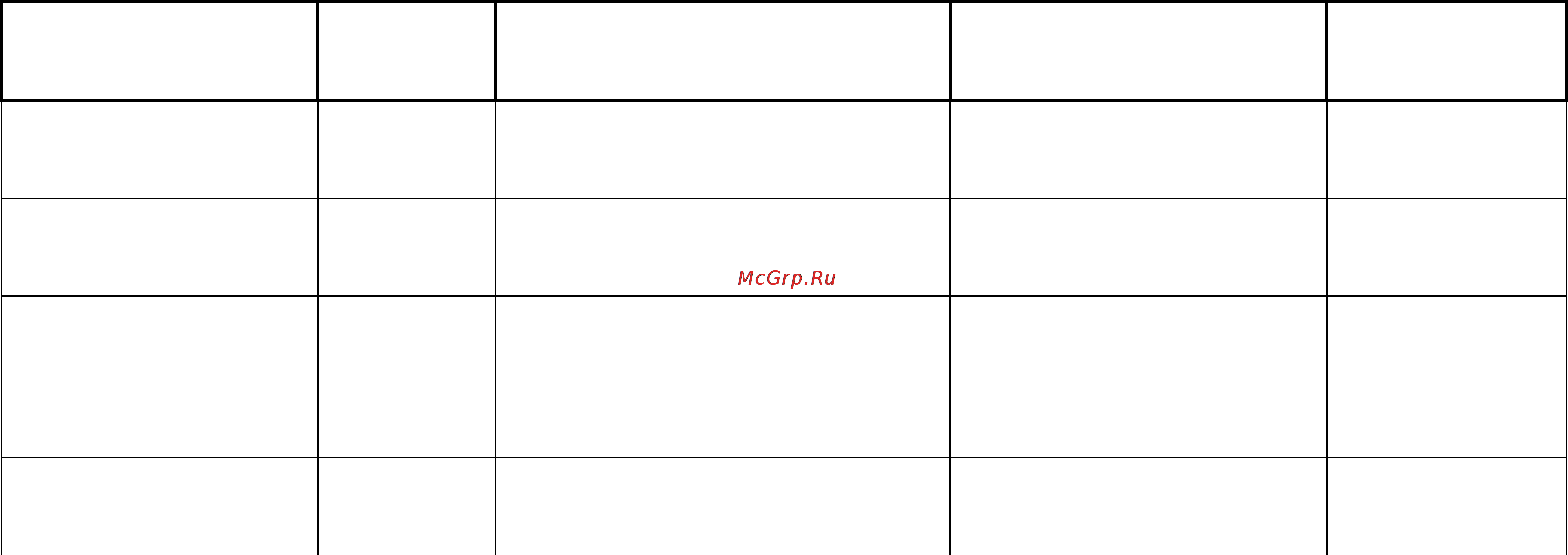 Беларус 1222.5 Двигатель Д-260.1S3A, Д-260.2 S3A, Д-260.4 S3A онлайн [8/164] 142791
