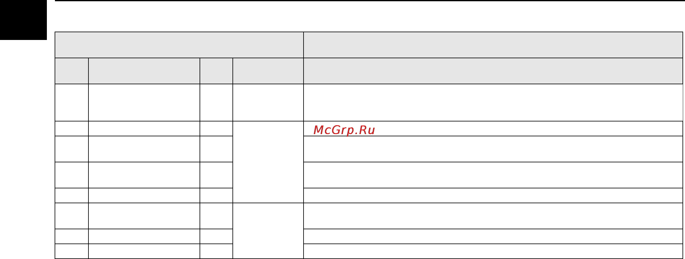 Беларус 3522.5 [44/92] Техническое обслуживание