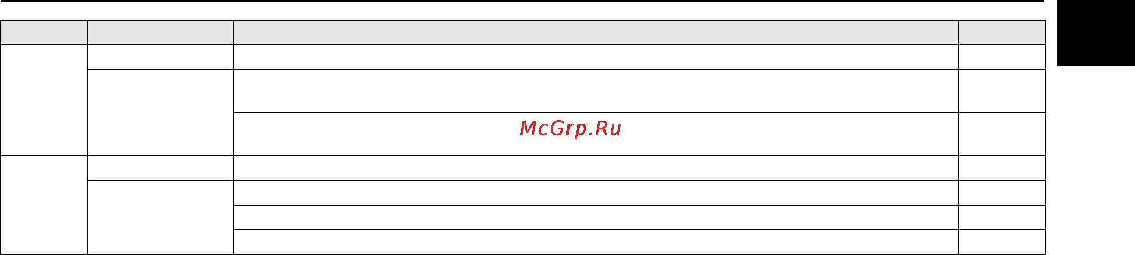 Беларус 3522.5 [47/92] Техническое обслуживание
