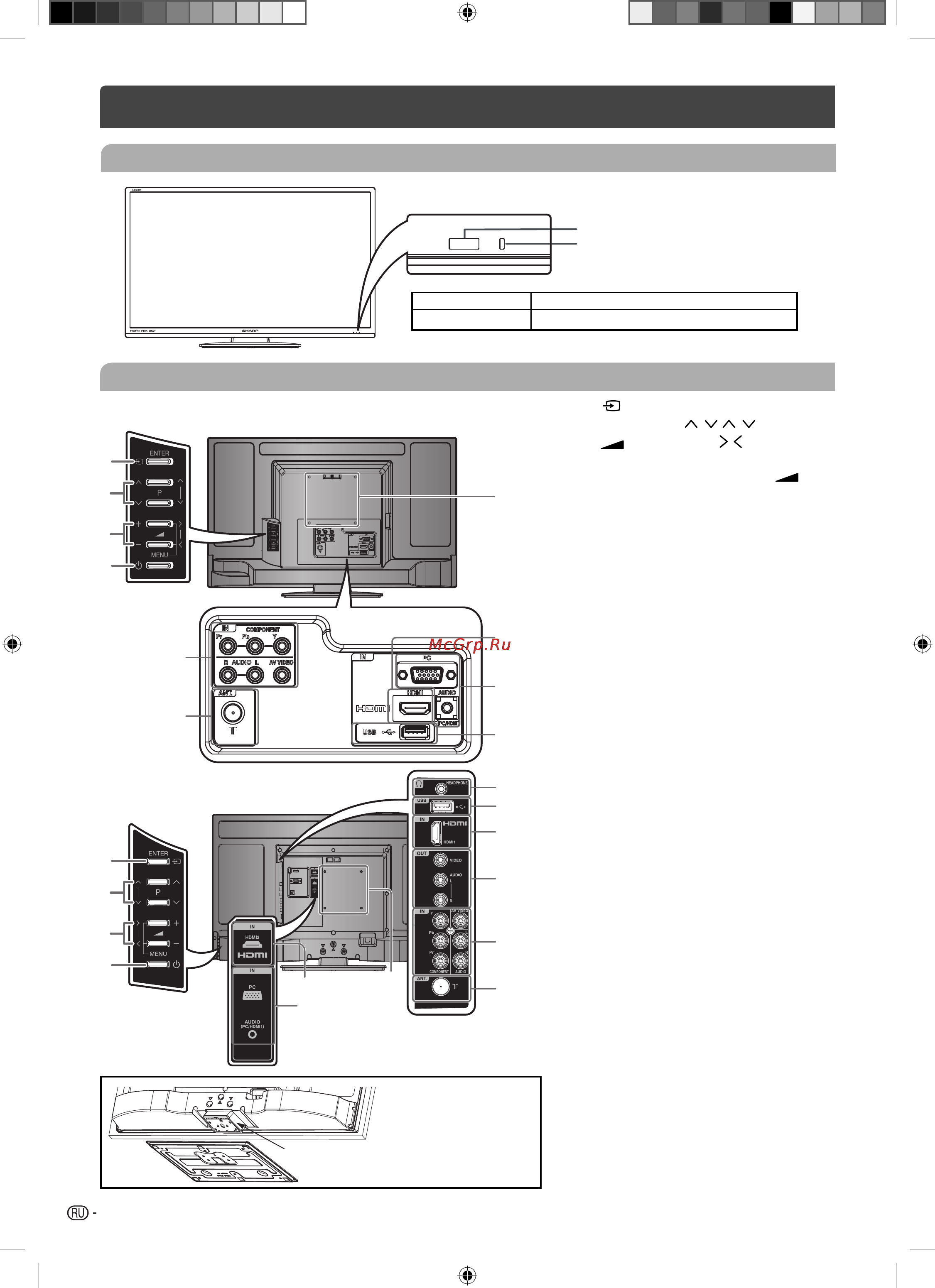 Sharp LC-23LE448RU [8/20] Наименование компонентов
