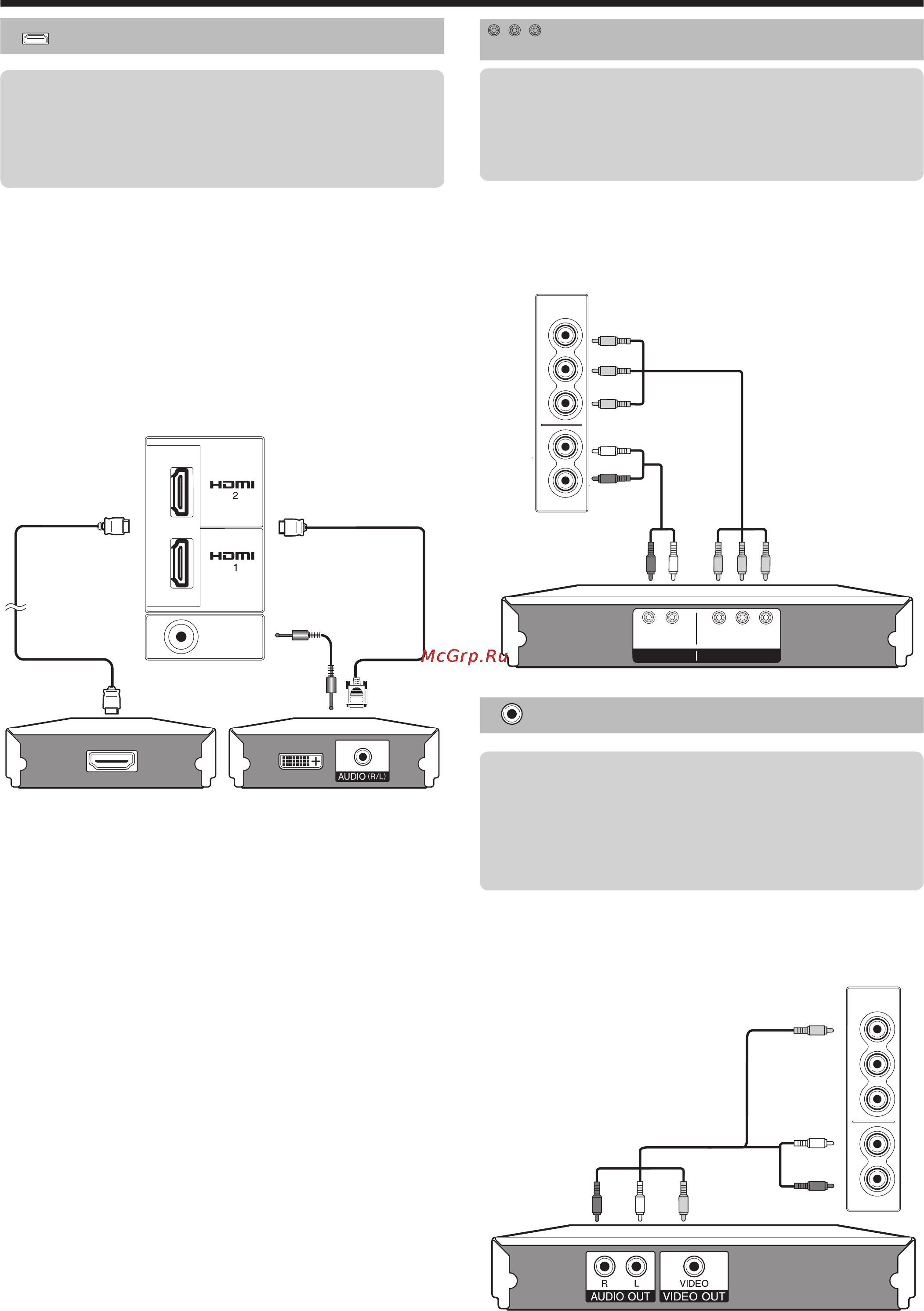 Sharp LC-32 FS510 RU [18/32] Компонентное подключение