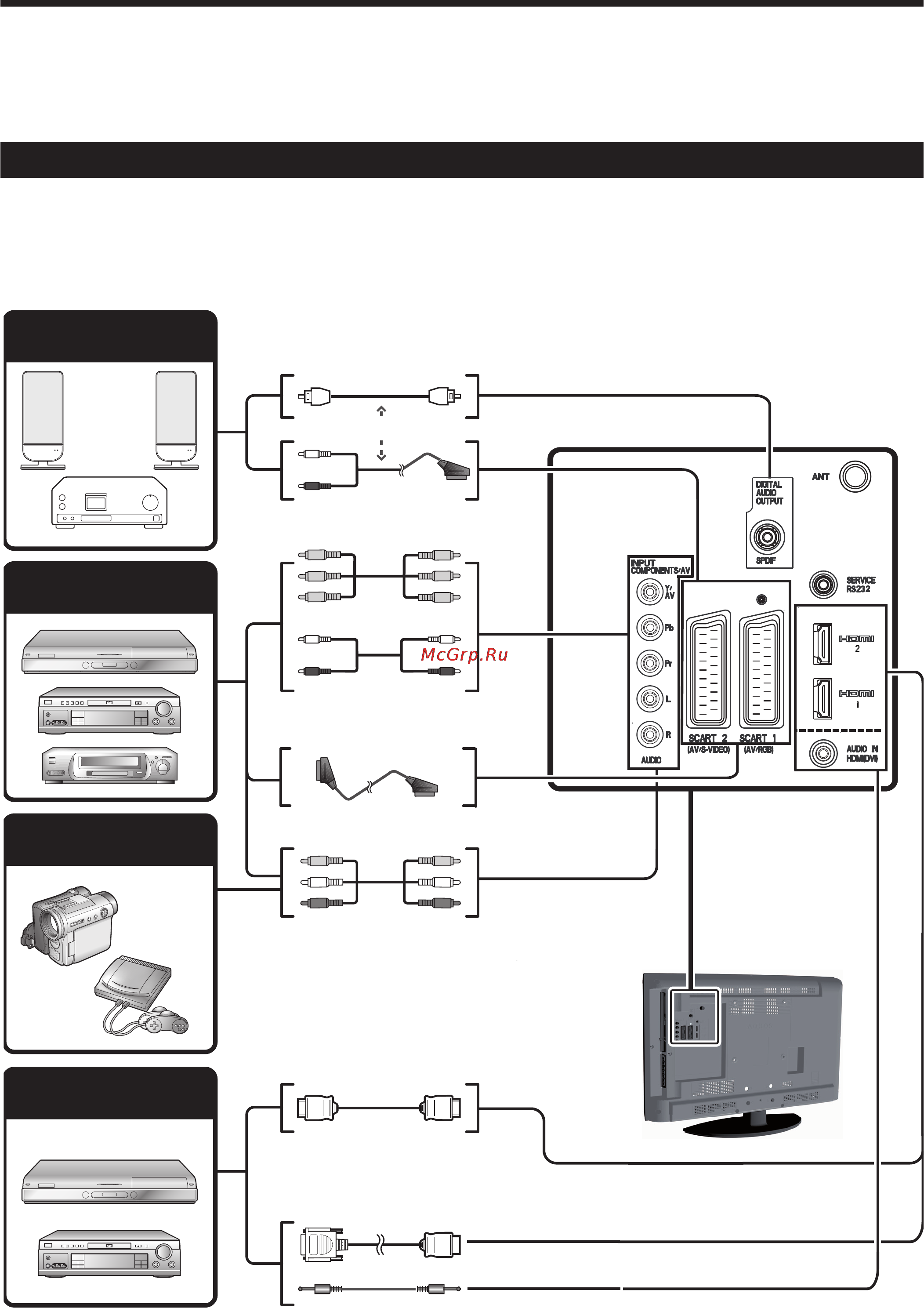 Sharp LC-32 FB510 RU [17/32] Подключение внешних устройств