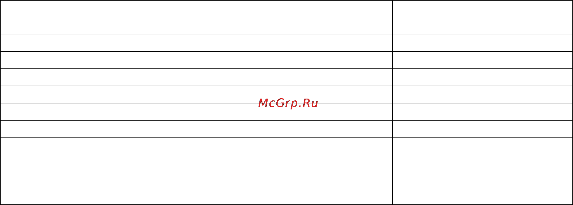 Беларус МЛПТ-344 Руководство по эксплуатации онлайн [118/197] 142940