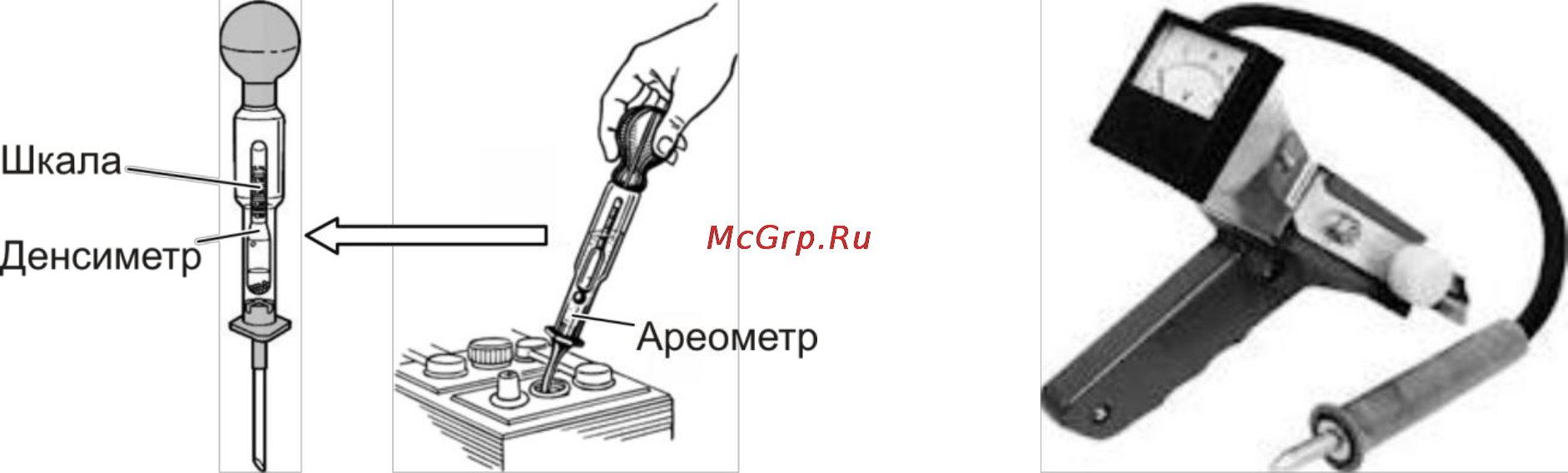 Беларус 1502 Руководство по эксплуатации онлайн [199/238] 142941