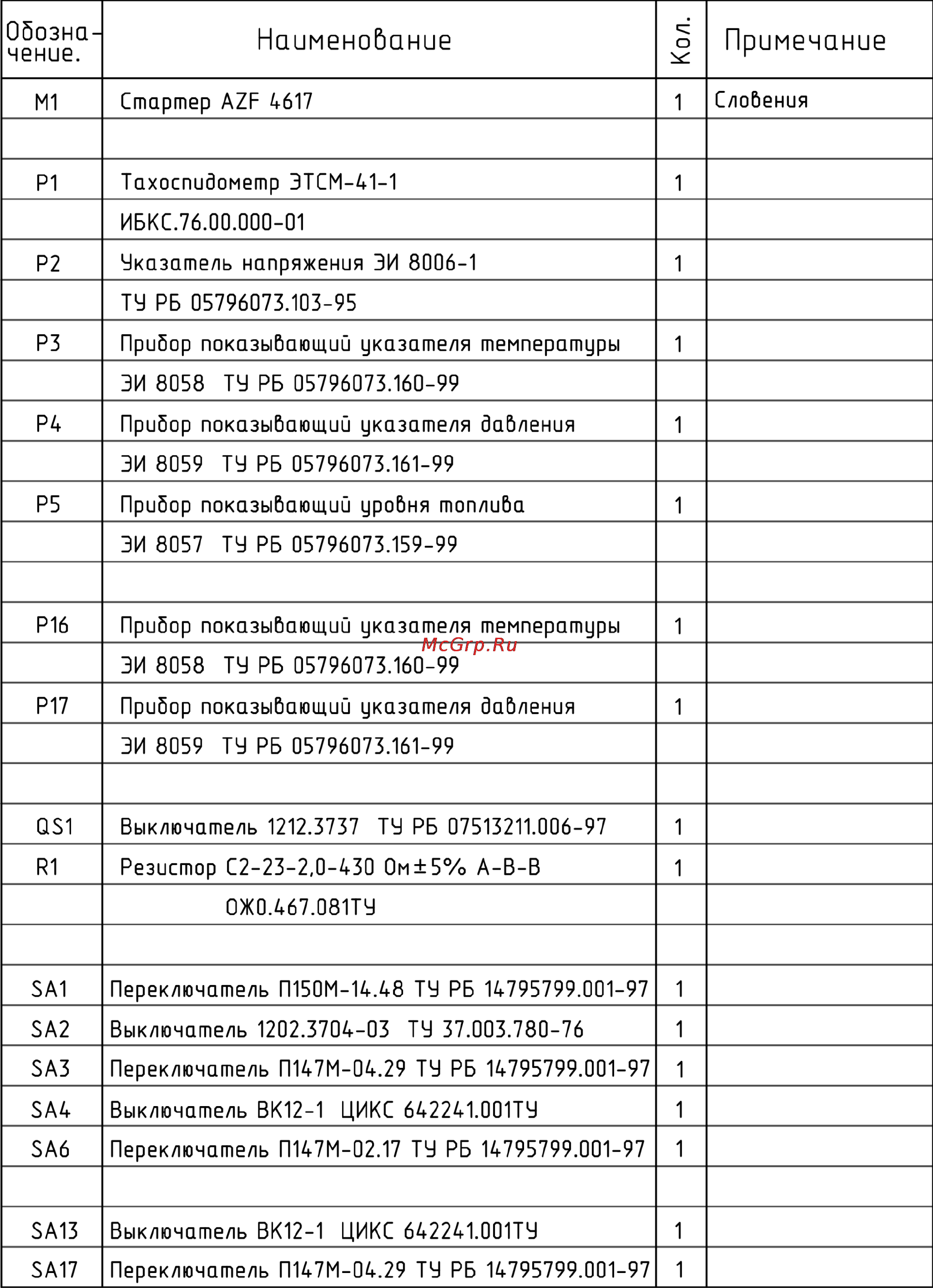 Беларус МР40 Руководство по эксплуатации онлайн [36/132] 142958