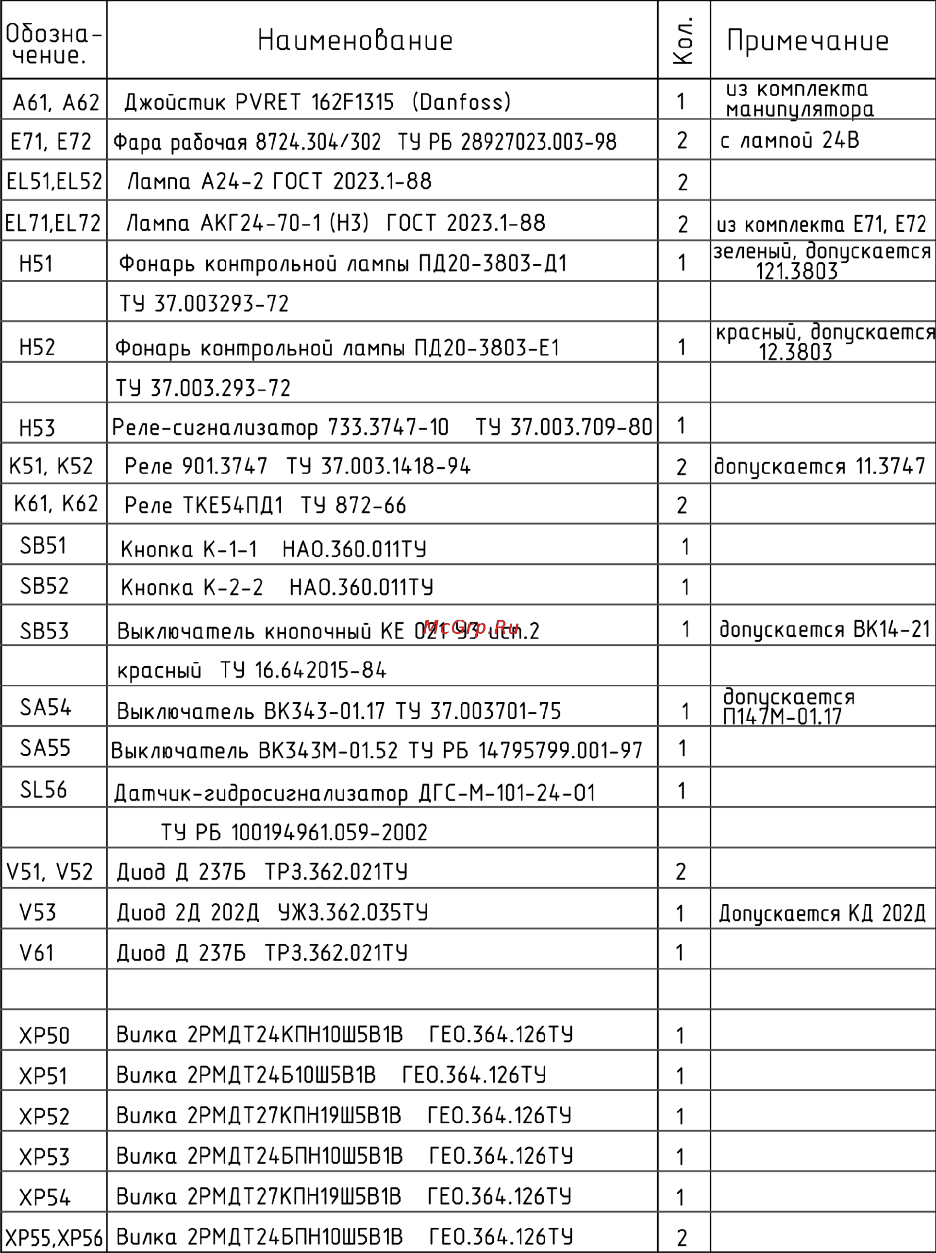 Беларус МР40 Руководство по эксплуатации онлайн [40/132] 142958