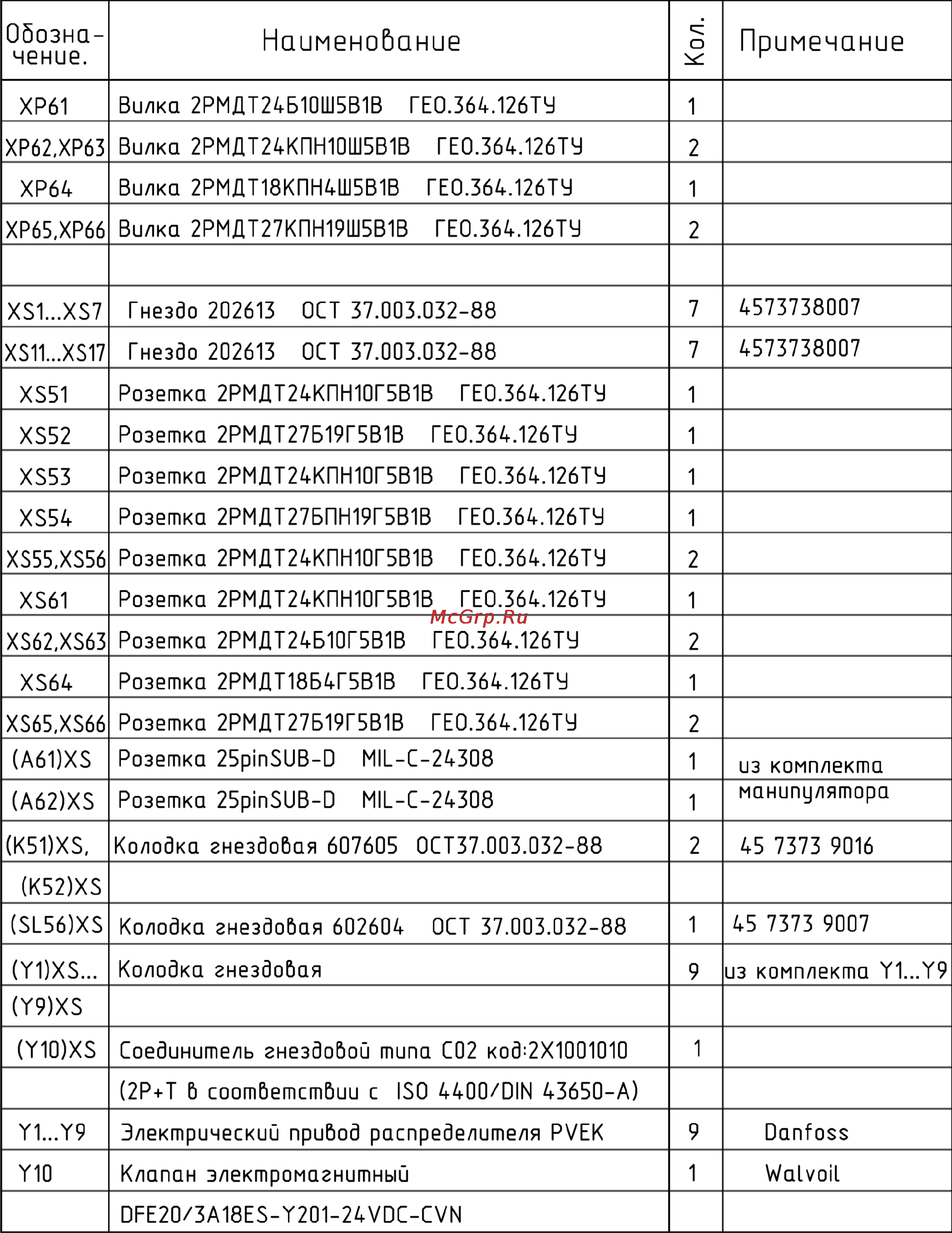Беларус МР40 [41/132] Продолжение таблицы 1