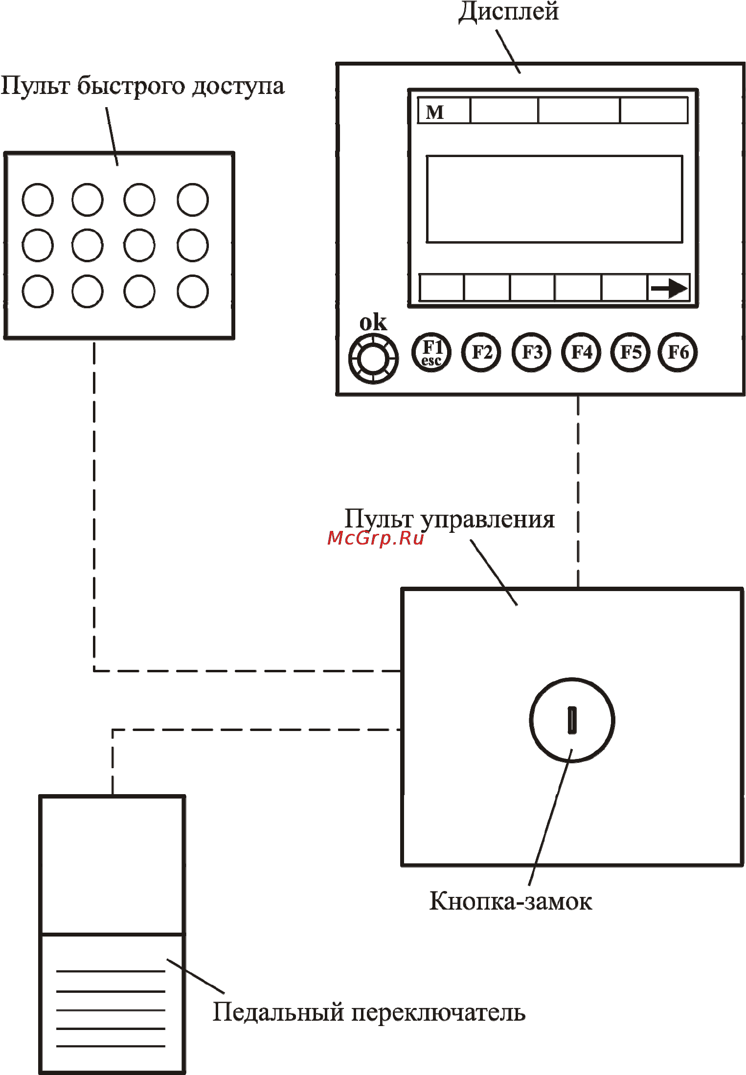 Беларус МР-25-01 Руководство по эксплуатации онлайн [42/85] 142959