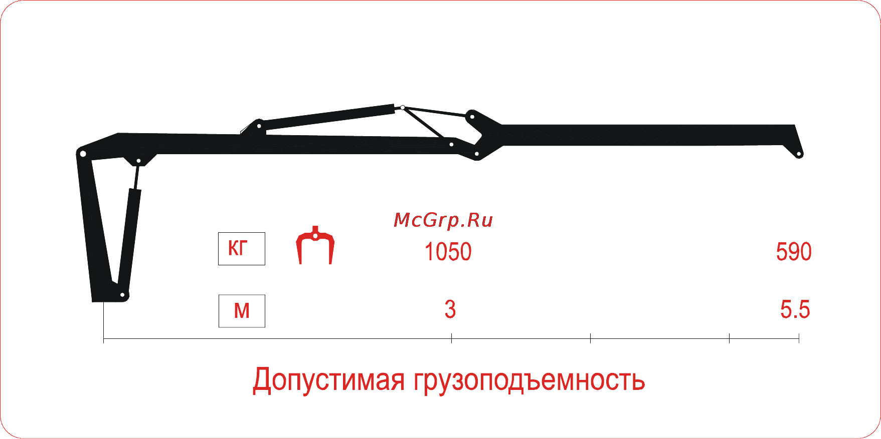 Беларус ГМ75 Руководство по эксплуатации онлайн [15/32] 142973