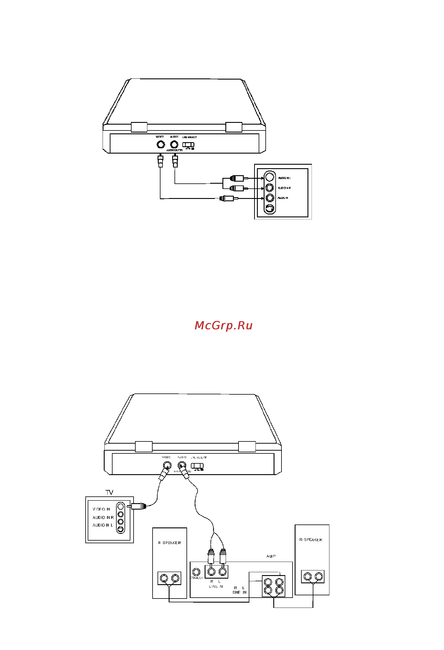 Shinco SDP-1830 Инструкция по эксплуатации онлайн [9/31] 142982