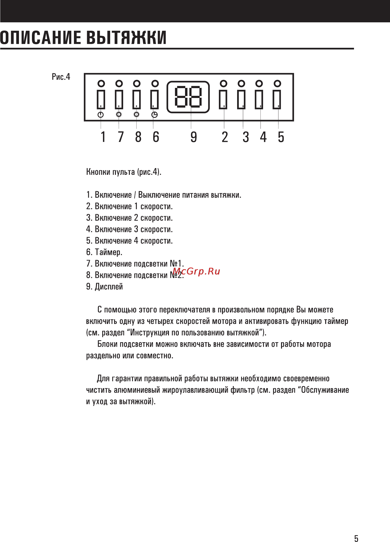 Shindo Apollon 90SS/G4ET Инструкция по эксплуатации онлайн [7/16] 143015