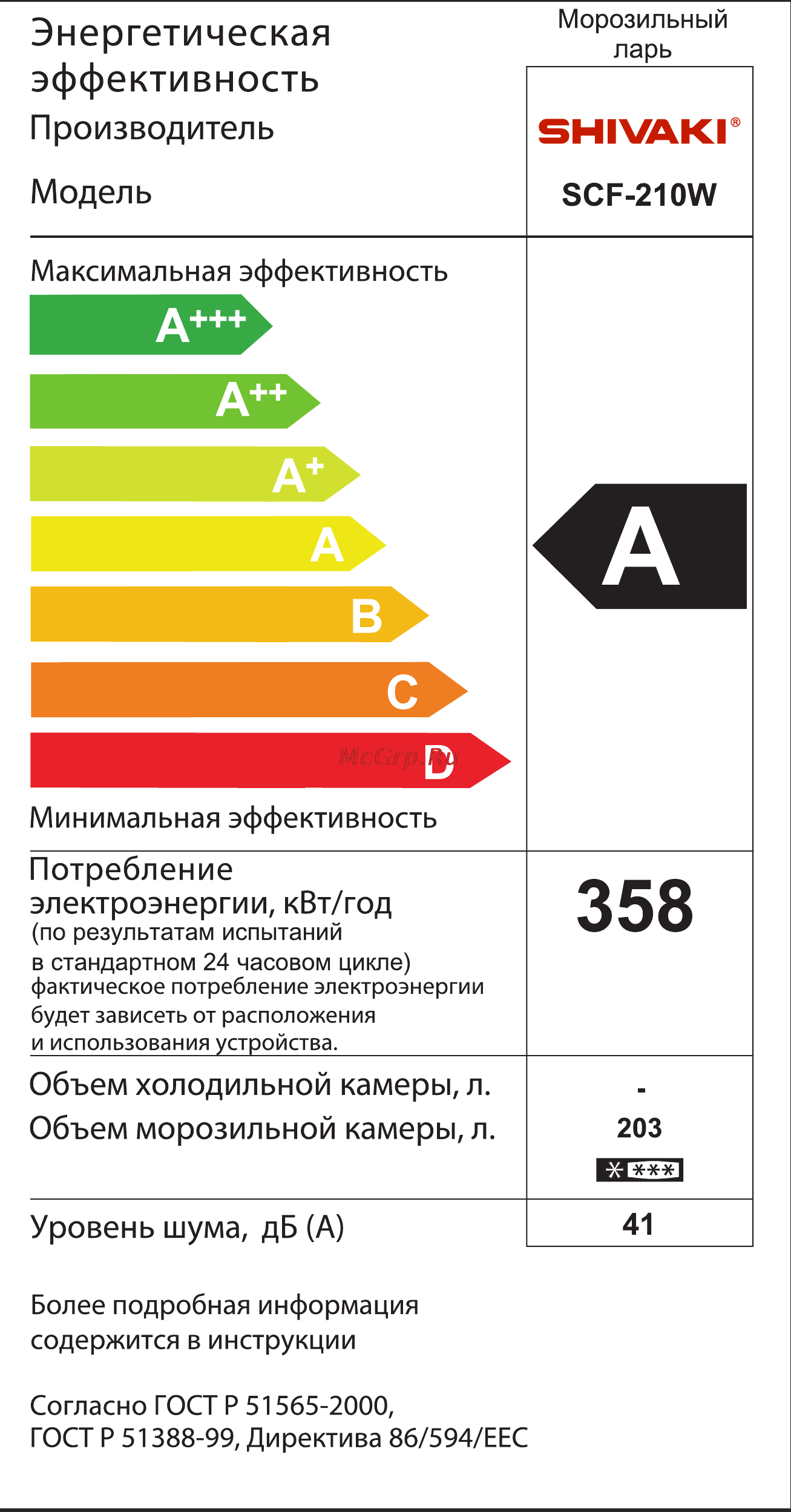 Shivaki SCF-210W [17/17] Страница 1