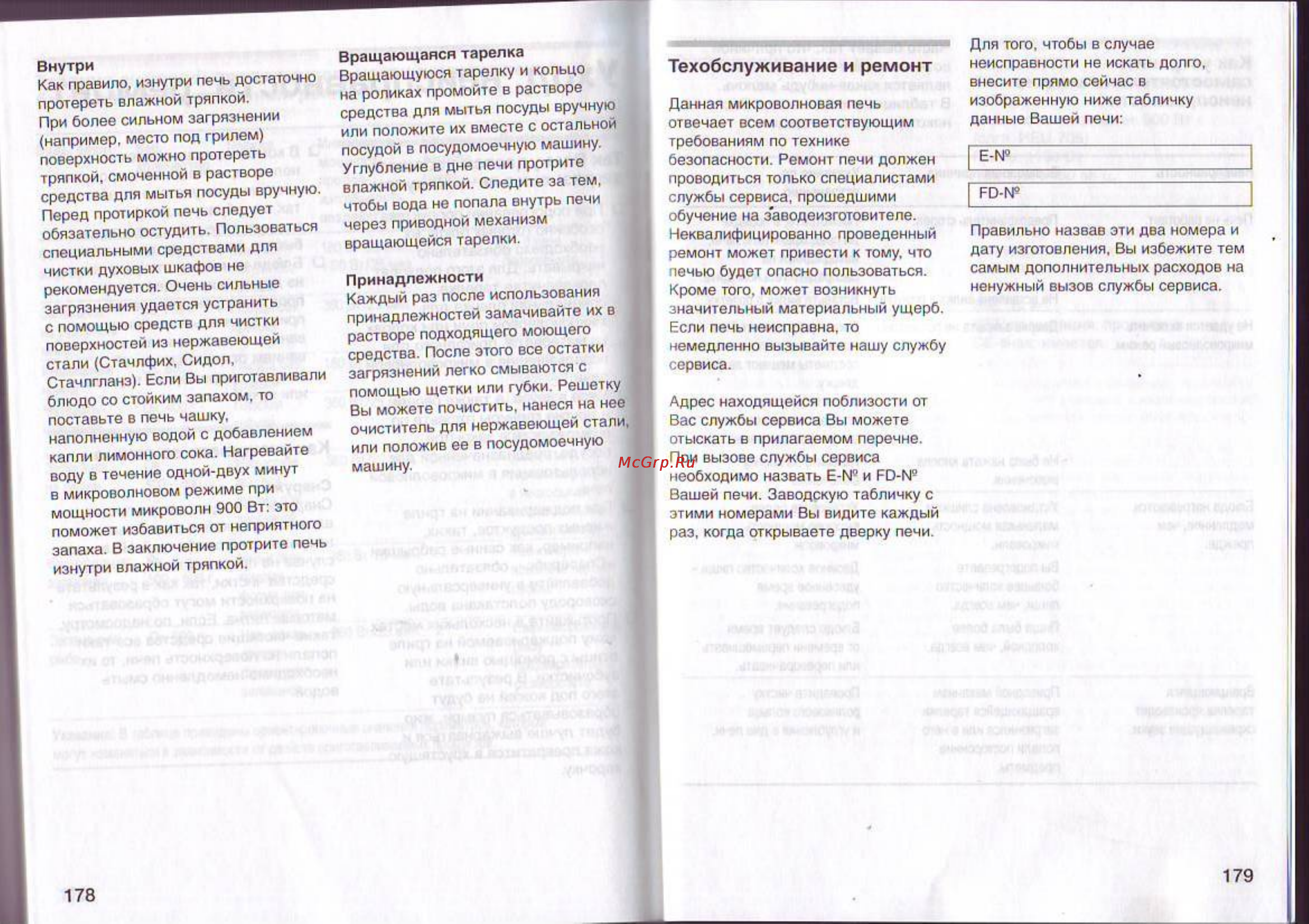 Siemens HF 17566 [23/25] Техобслуживание и ремонт
