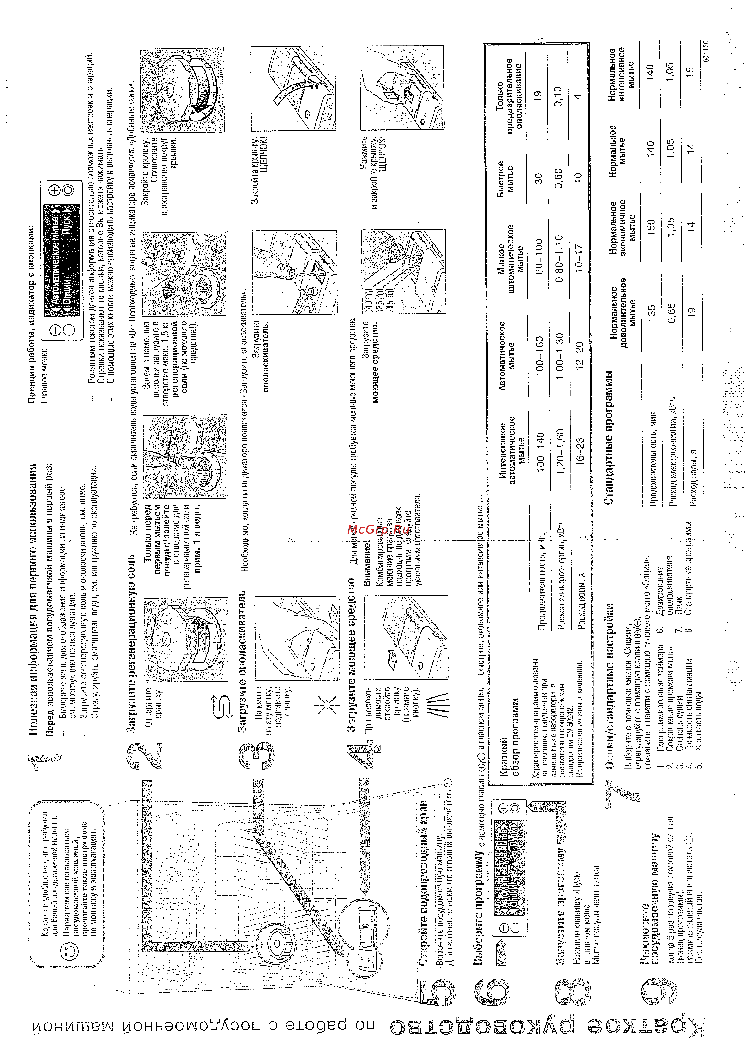 Siemens SE 70 A591 [22/22] 65 1 05 1 05 1 05