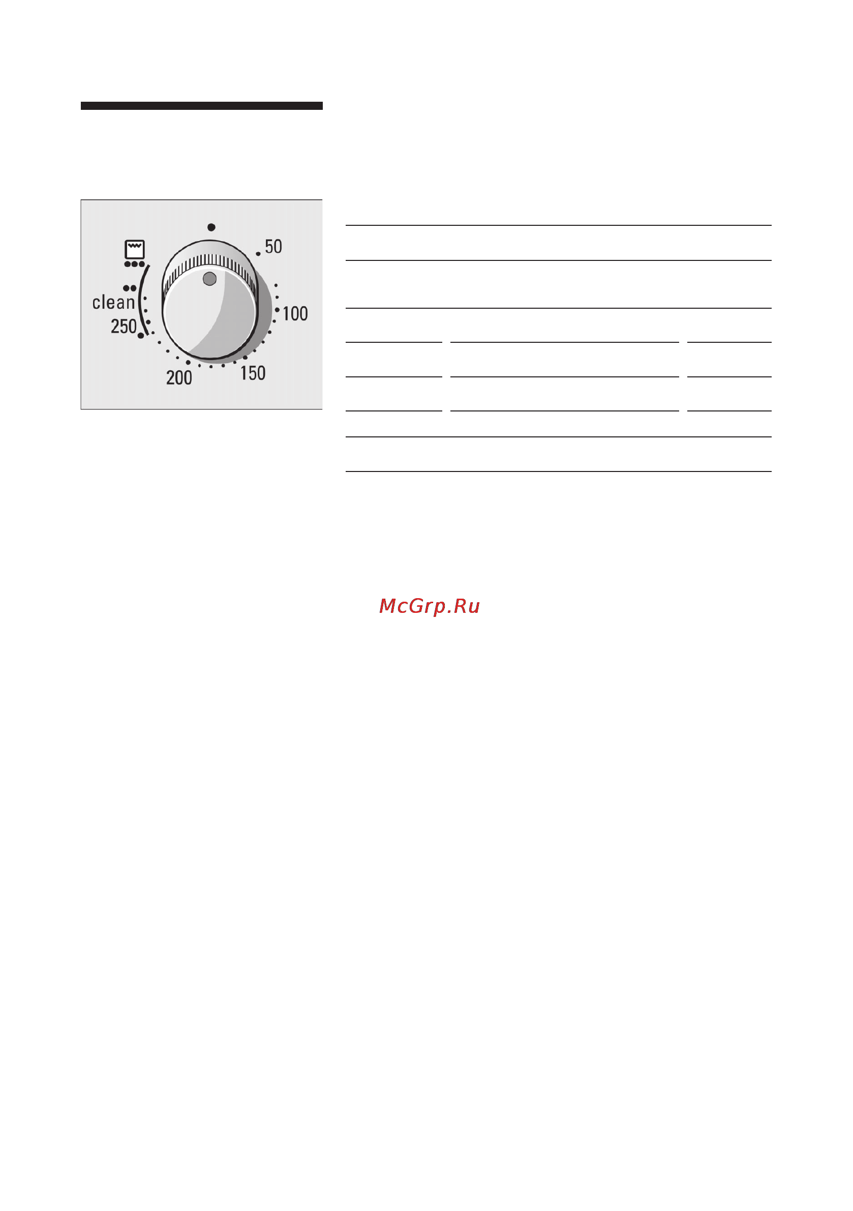 Siemens HB 53L541 [11/56] Регулятор температуры