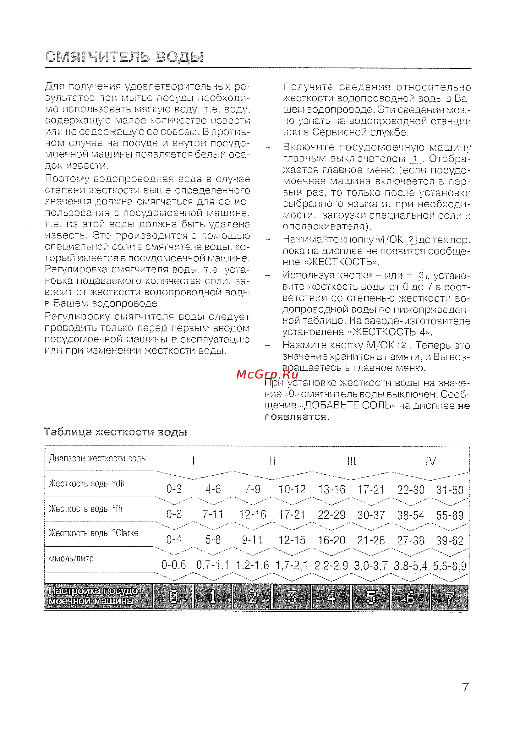 Siemens SE 60 T393 EU [9/48] Таблица жесткости воды