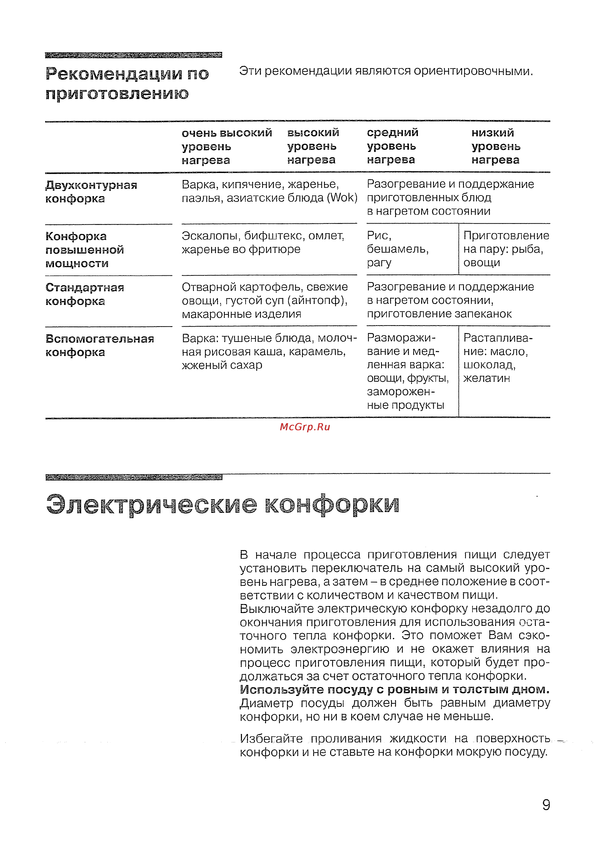 Siemens ER 747501 E [10/34] Электрические конфорки