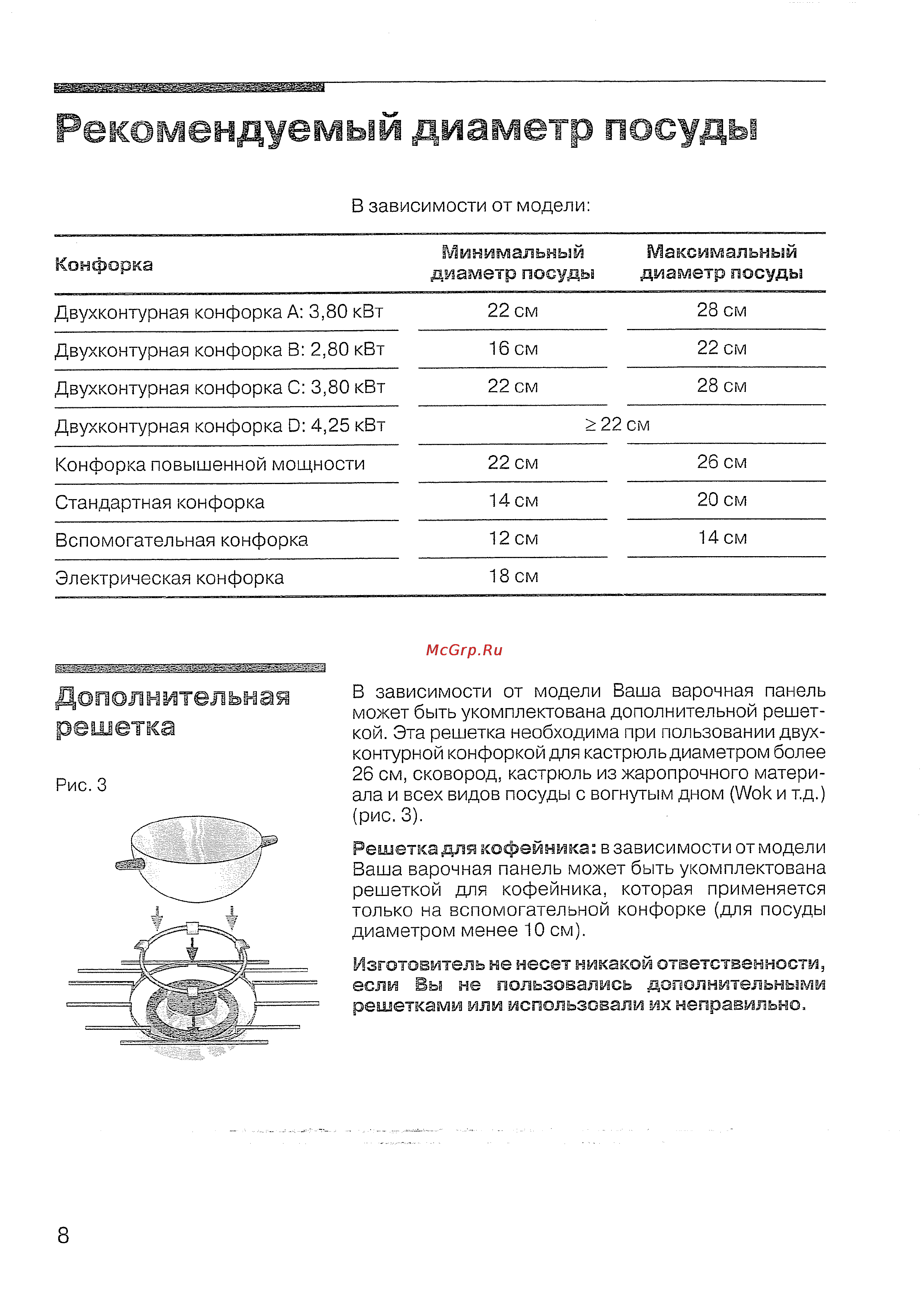 Siemens ER 747501 E [9/34] Рекомендуемый диаметр посуды
