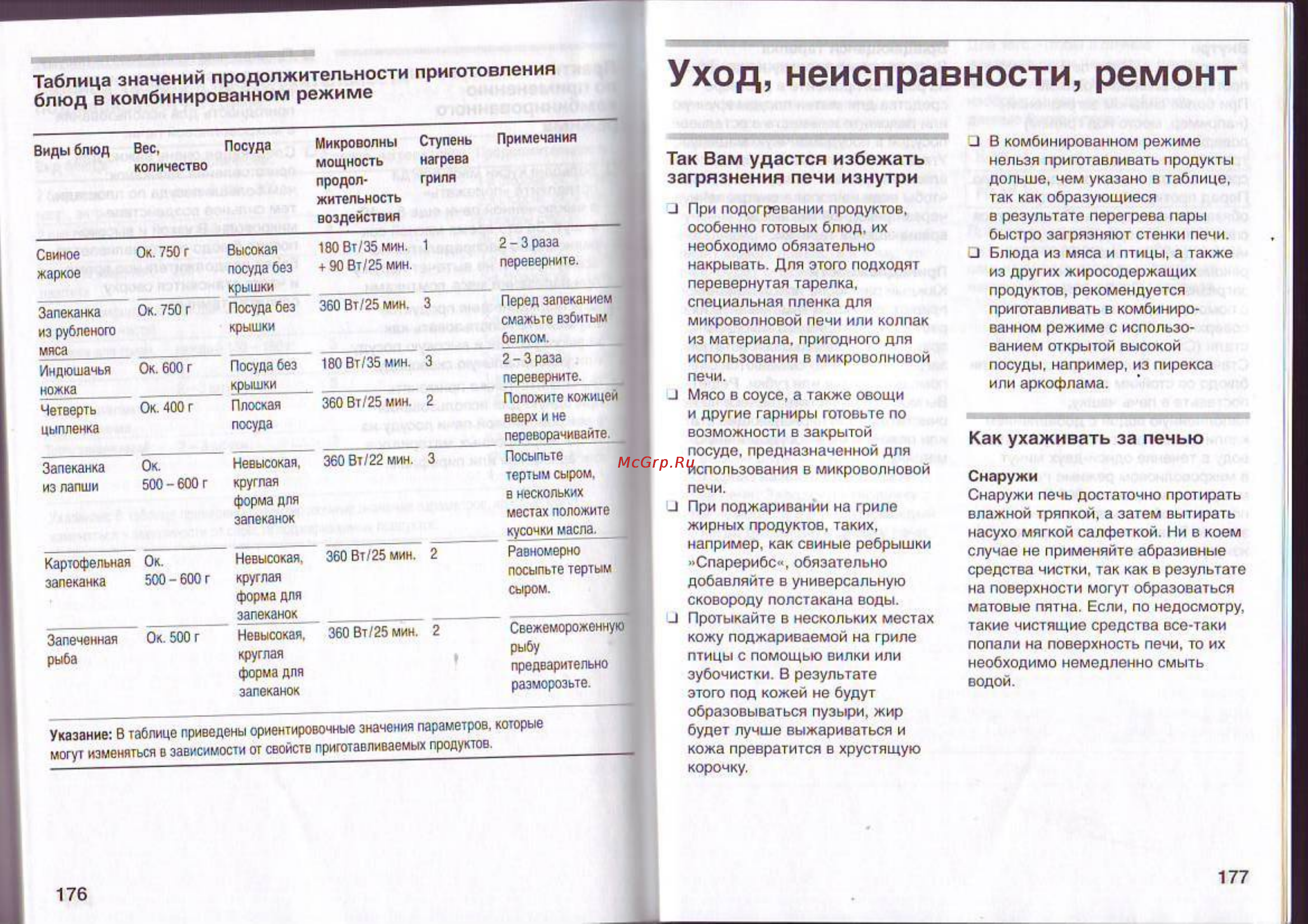 Siemens HF 17556 EU [22/25] Уход неисправности ремонт