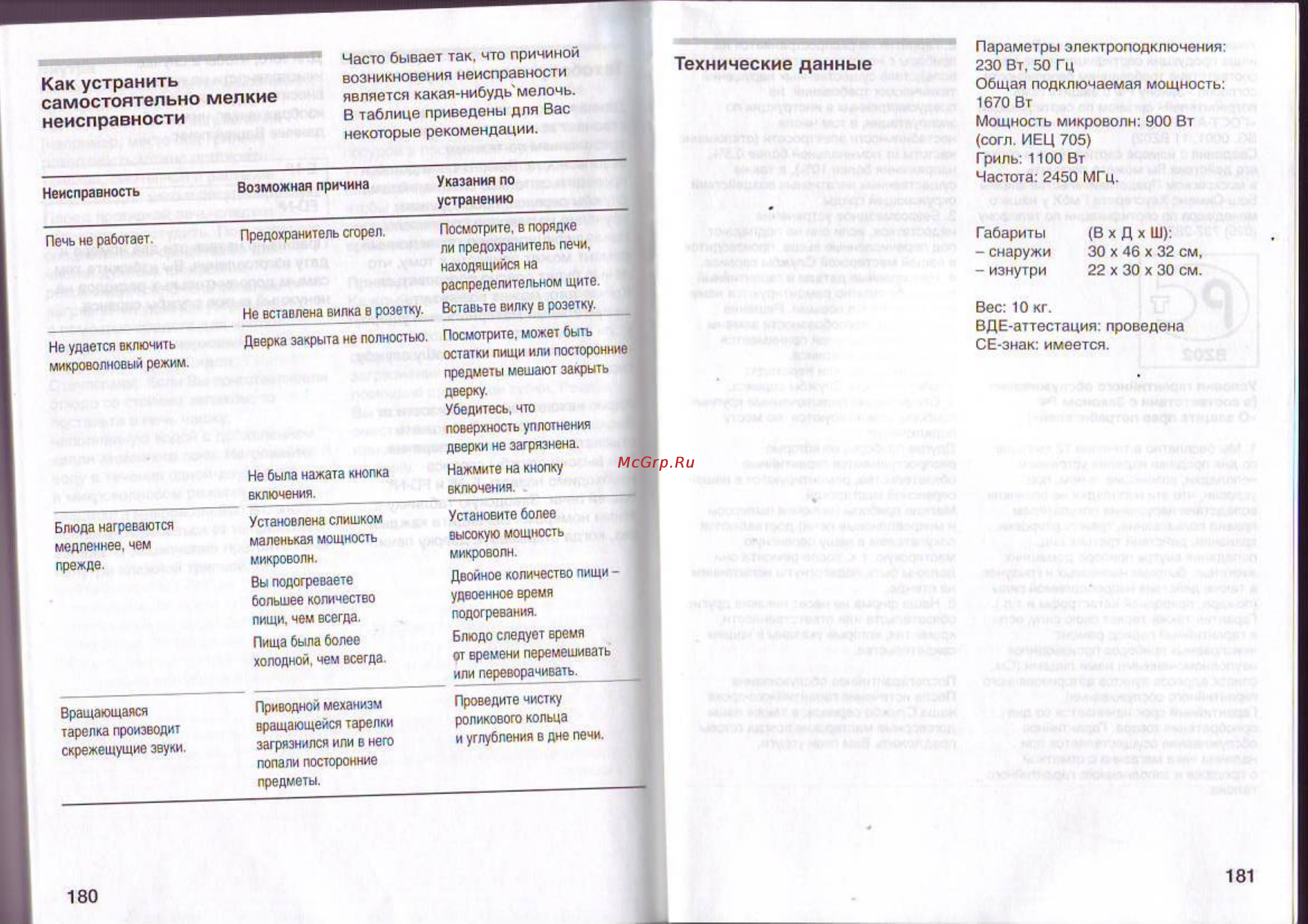 Siemens HF 17556 EU [24/25] Технические данные