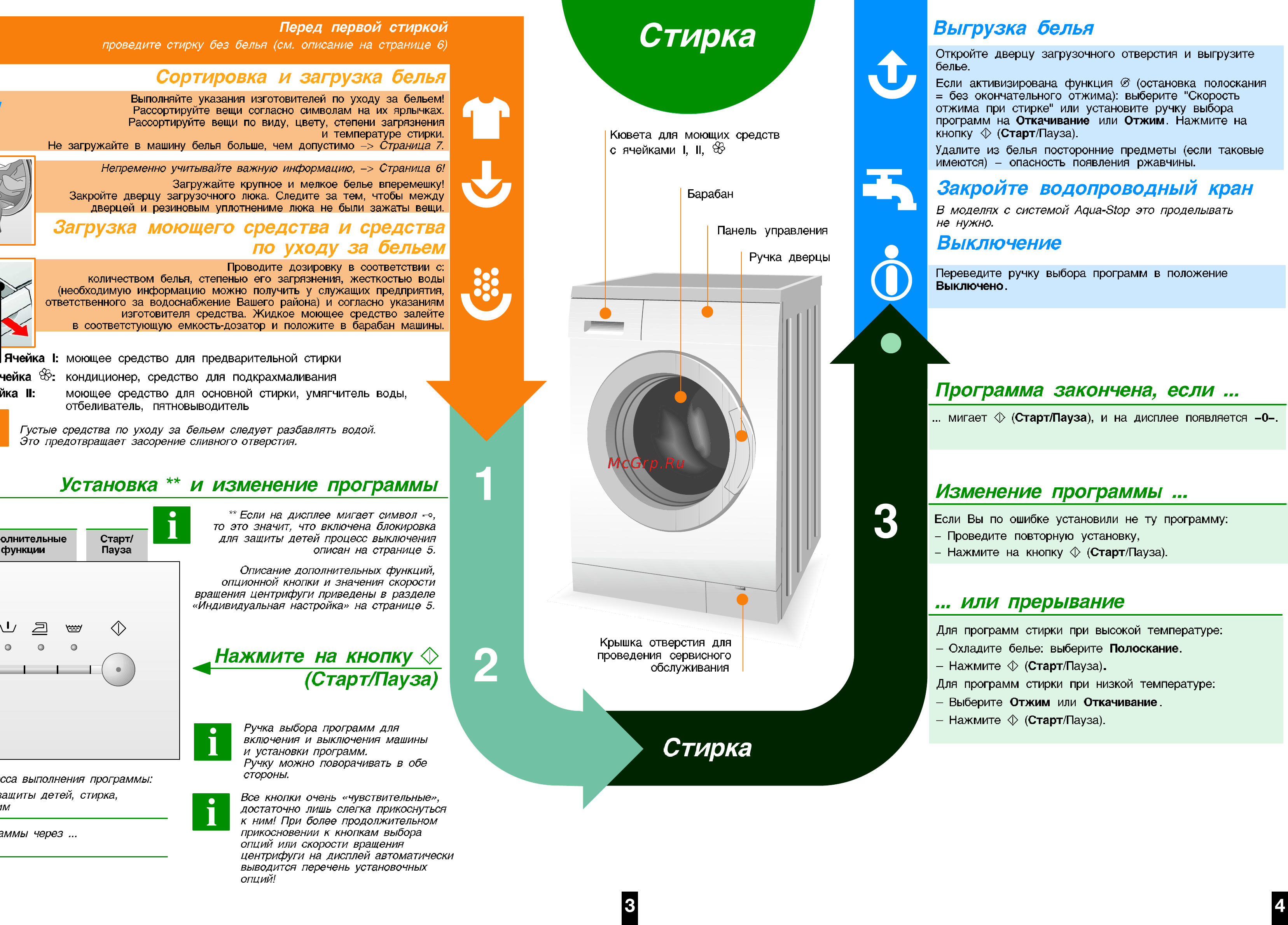 Siemens WS 10 X 34 AOE [2/10] Стирк