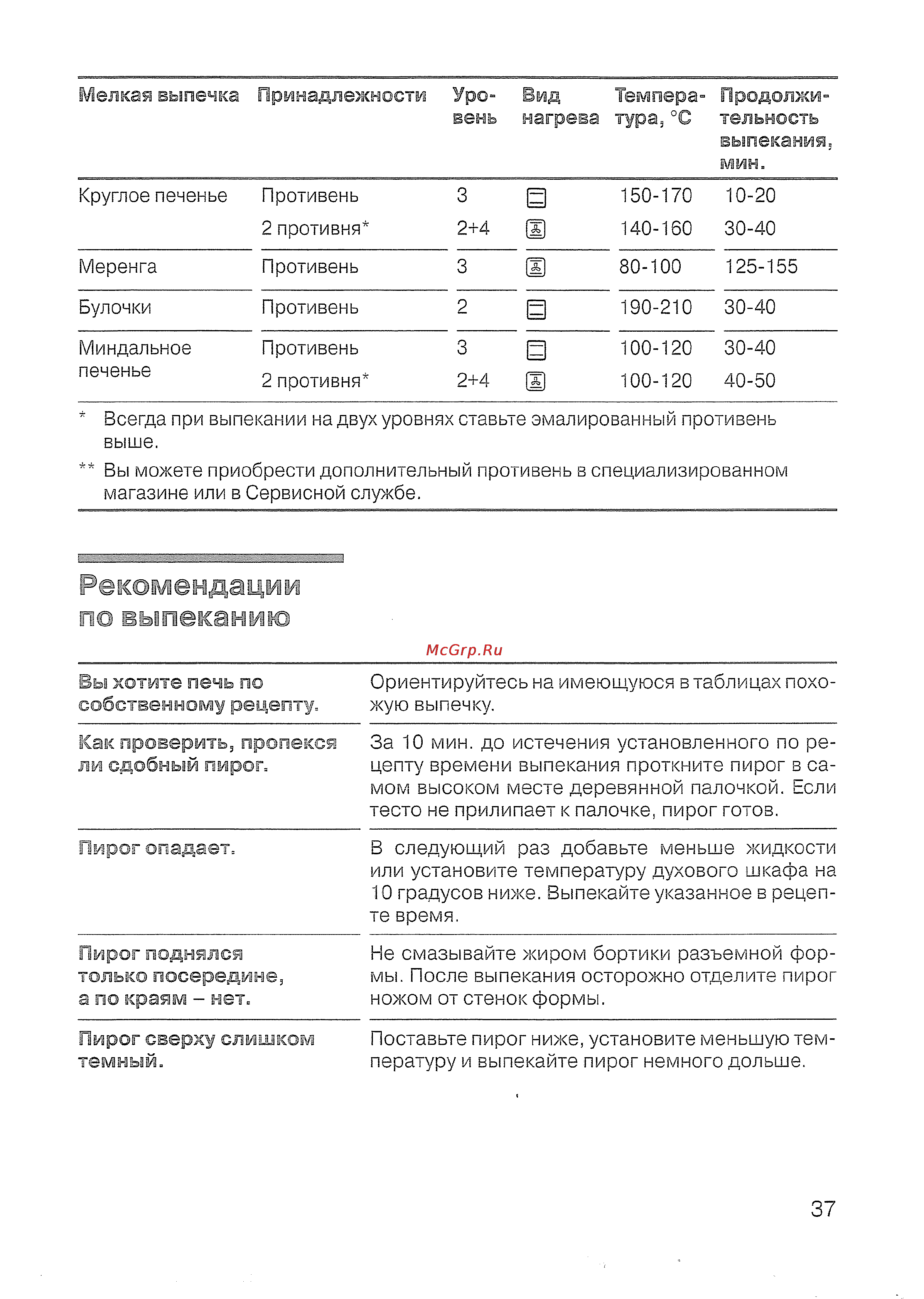 Siemens HB 43 T540 E [38/57] Реосомеидации и меш