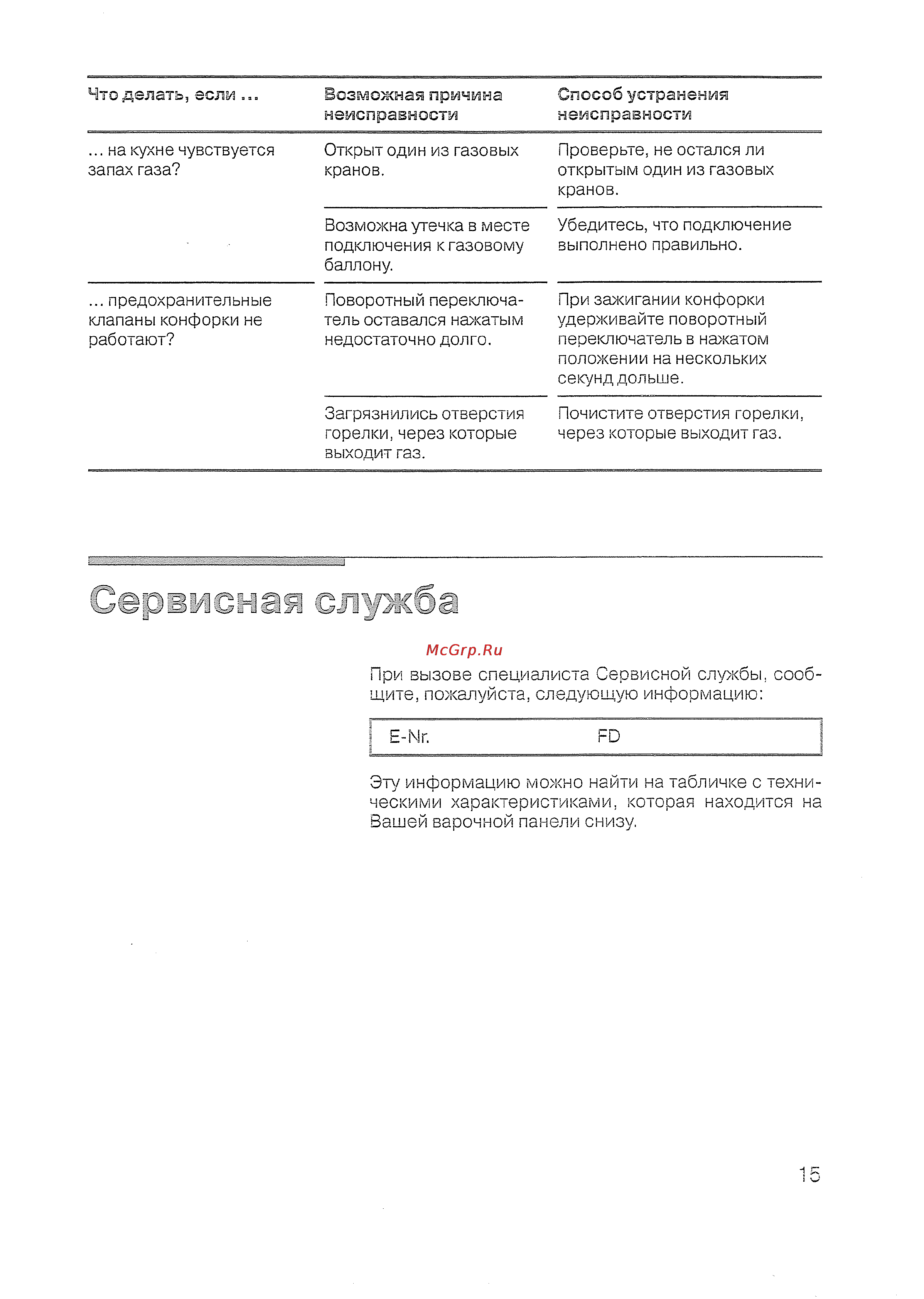 Siemens ER 14953 EU [15/27] Сервисная шэ жба