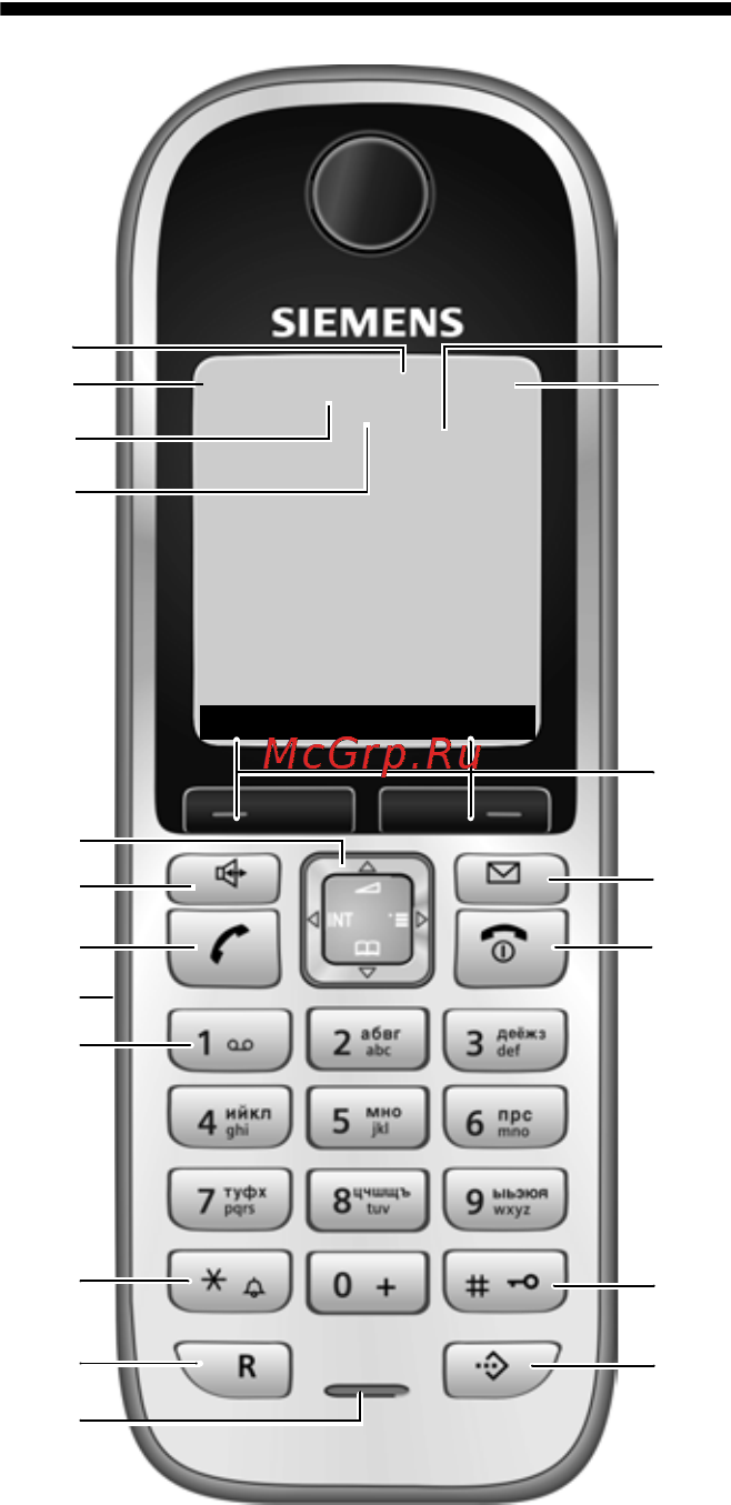 Siemens Gigaset S685RUS SYS [2/90] Переносной телефон