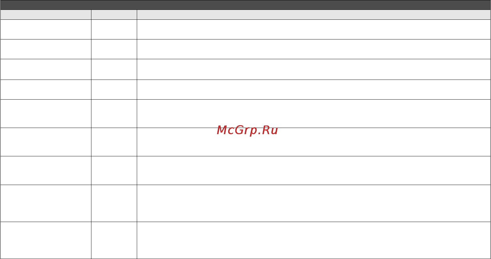 Multitronics MPC-800 [44/52] Страница 44