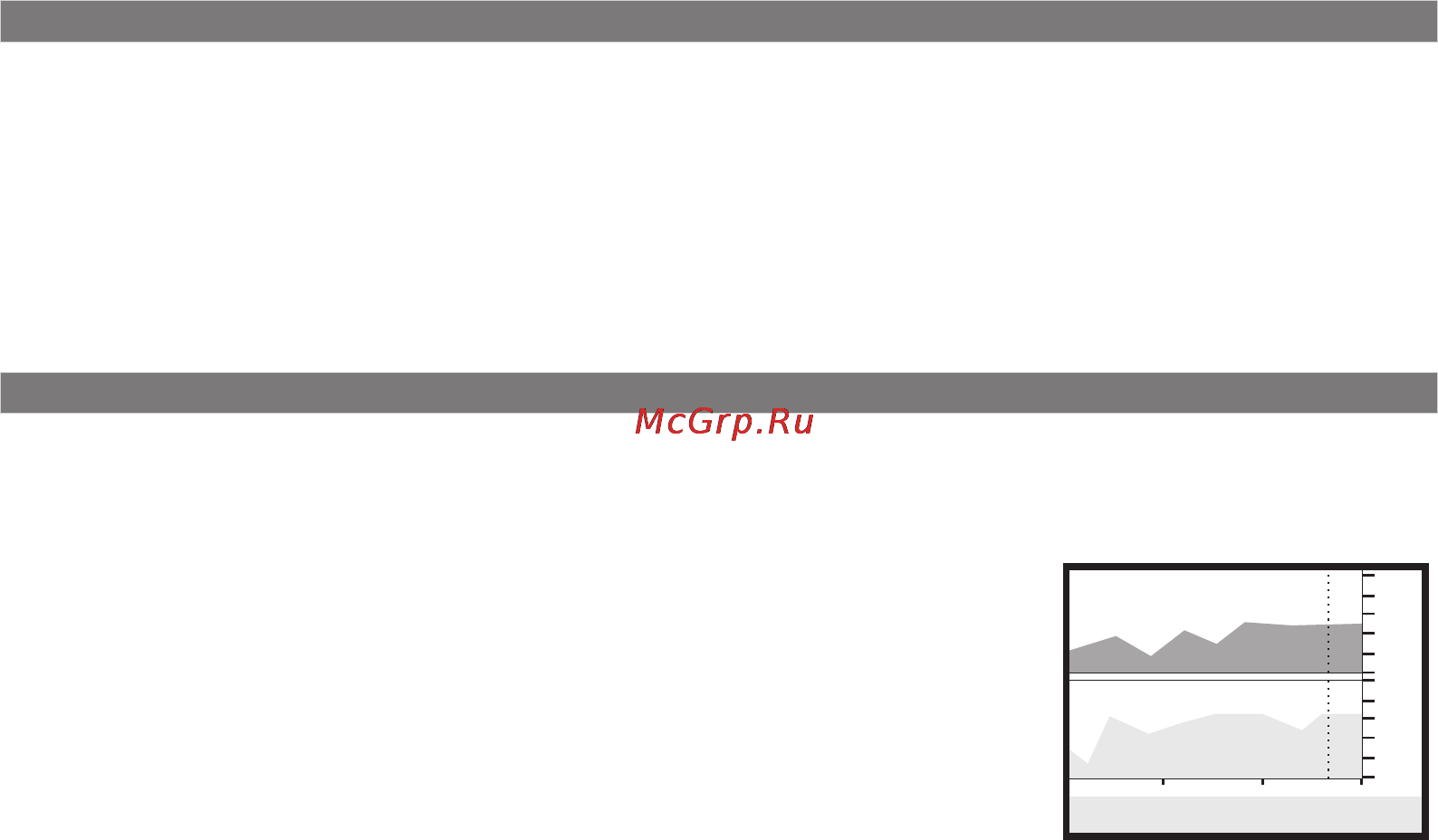 Multitronics C-590 [20/50] Горячее меню параметры